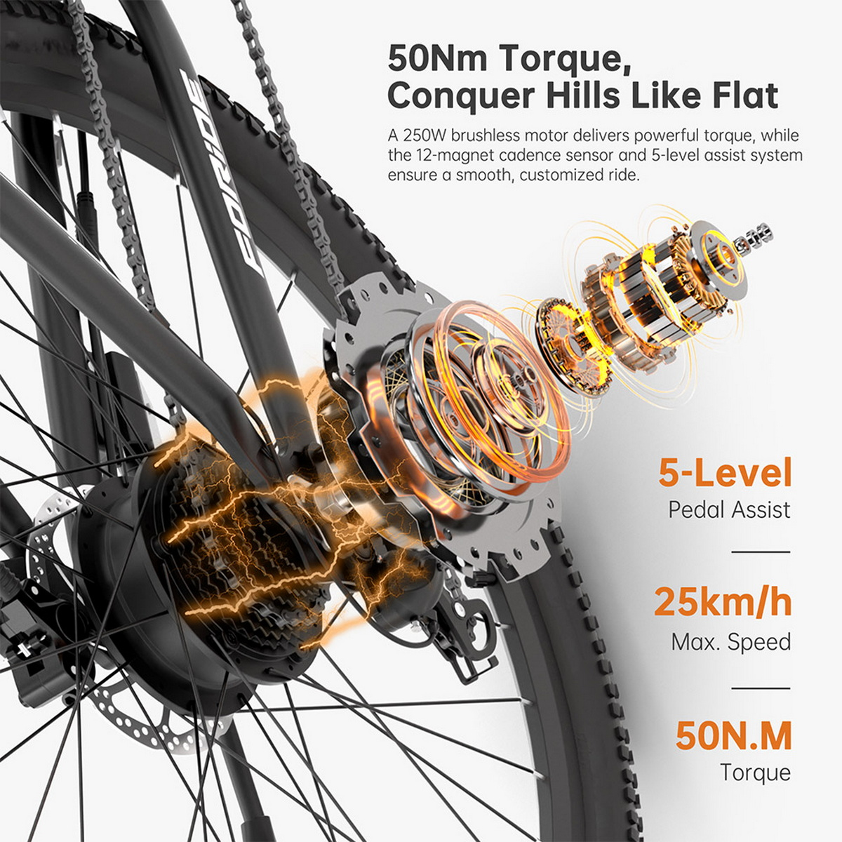 Zbliżenie silnika roweru elektrycznego. Pokazuje koła zębate i system wspomagania pedałowania. Prędkość 25 km/h.