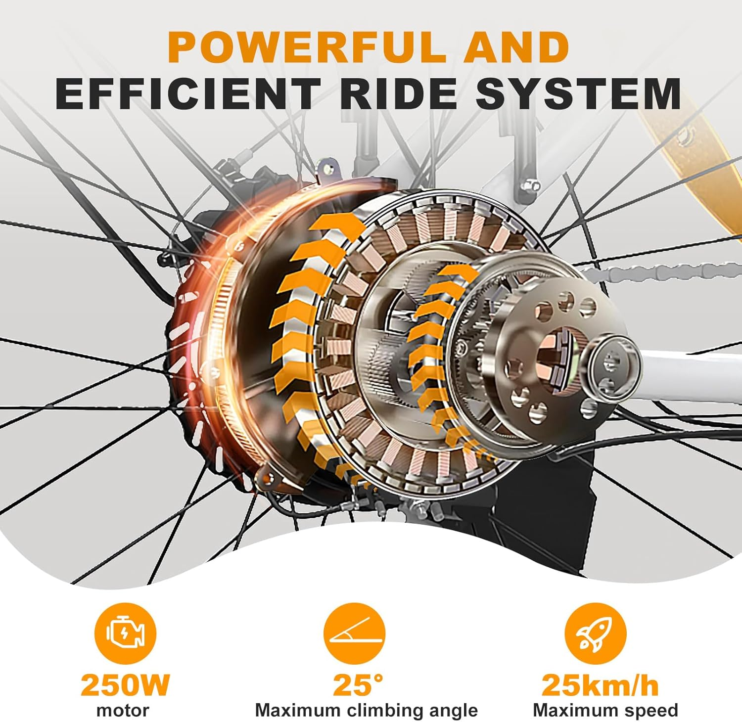 Zbliżenie silnika roweru z tekstem: silnik 250W, kąt wznoszenia 25°, prędkość maks. 25km/h.