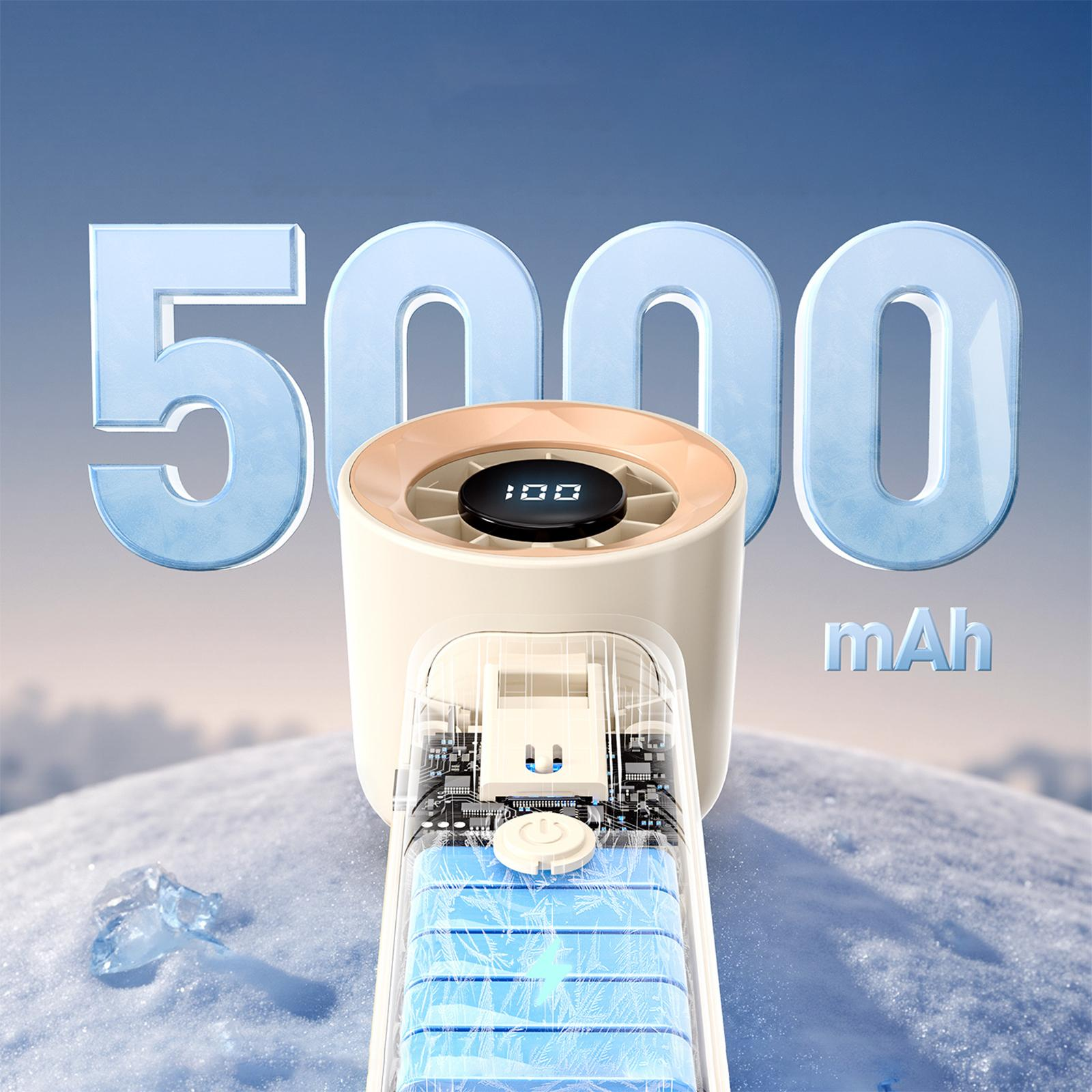 Ein tragbarer Ventilator mit digitaler Anzeige '100' und einer Batteriekapazität von 5000 mAh.