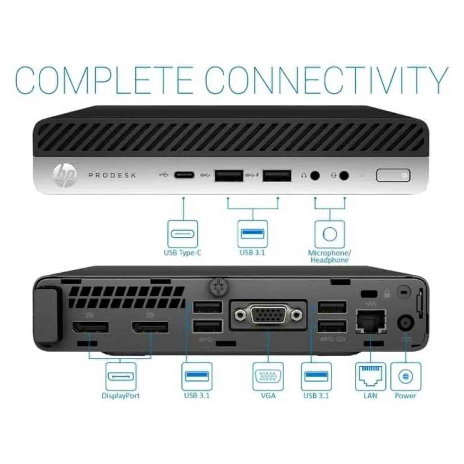 Vistas superior e inferior de un HP ProDesk, mostrando diferentes puertos y las palabras 'COMPLETE CONNECTIVITY'.