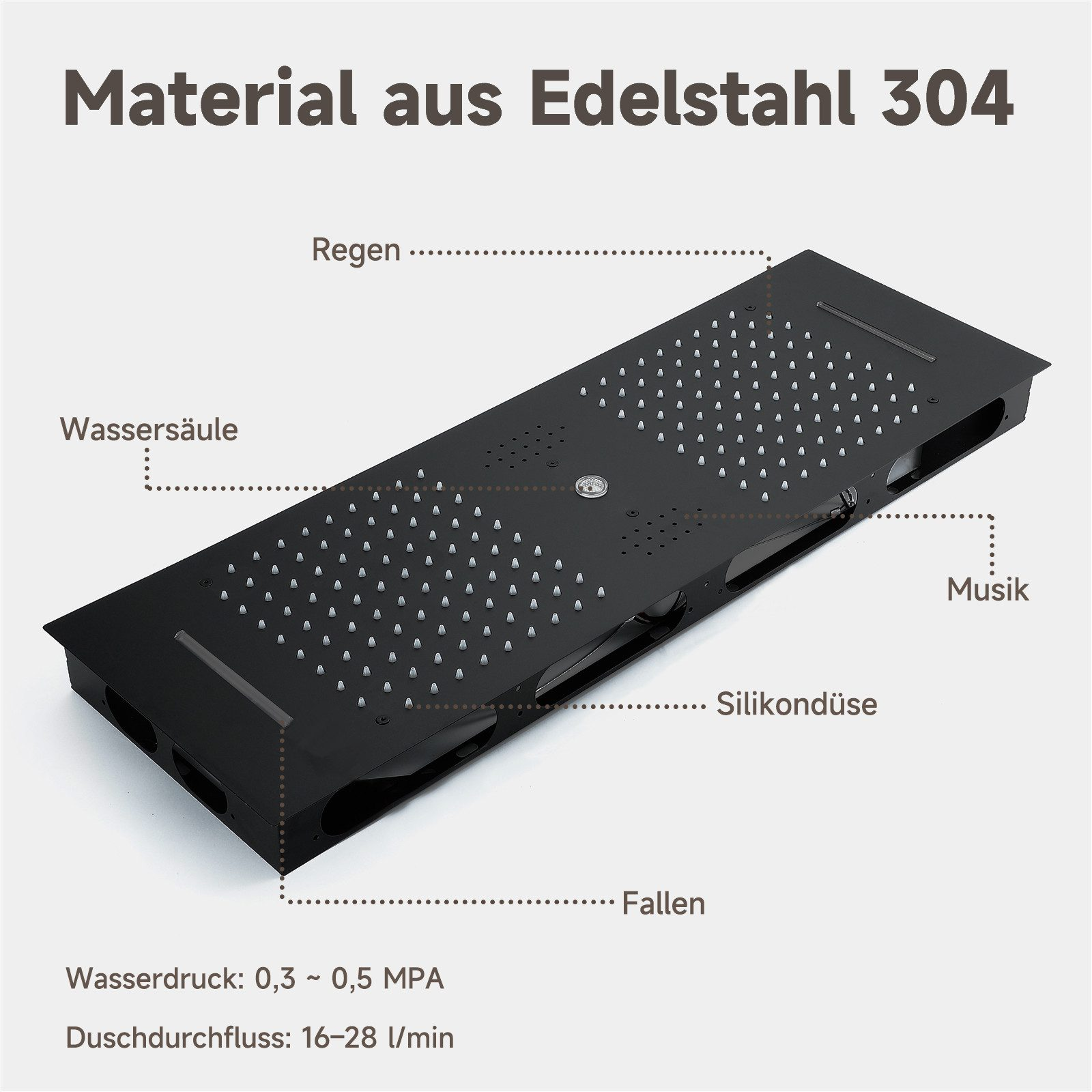 Schwarzer Duschkopf mit Beschriftungen, Diagrammen. Text: Edelstahl 304, Regen, Wassersäule, Musik, Düsen.