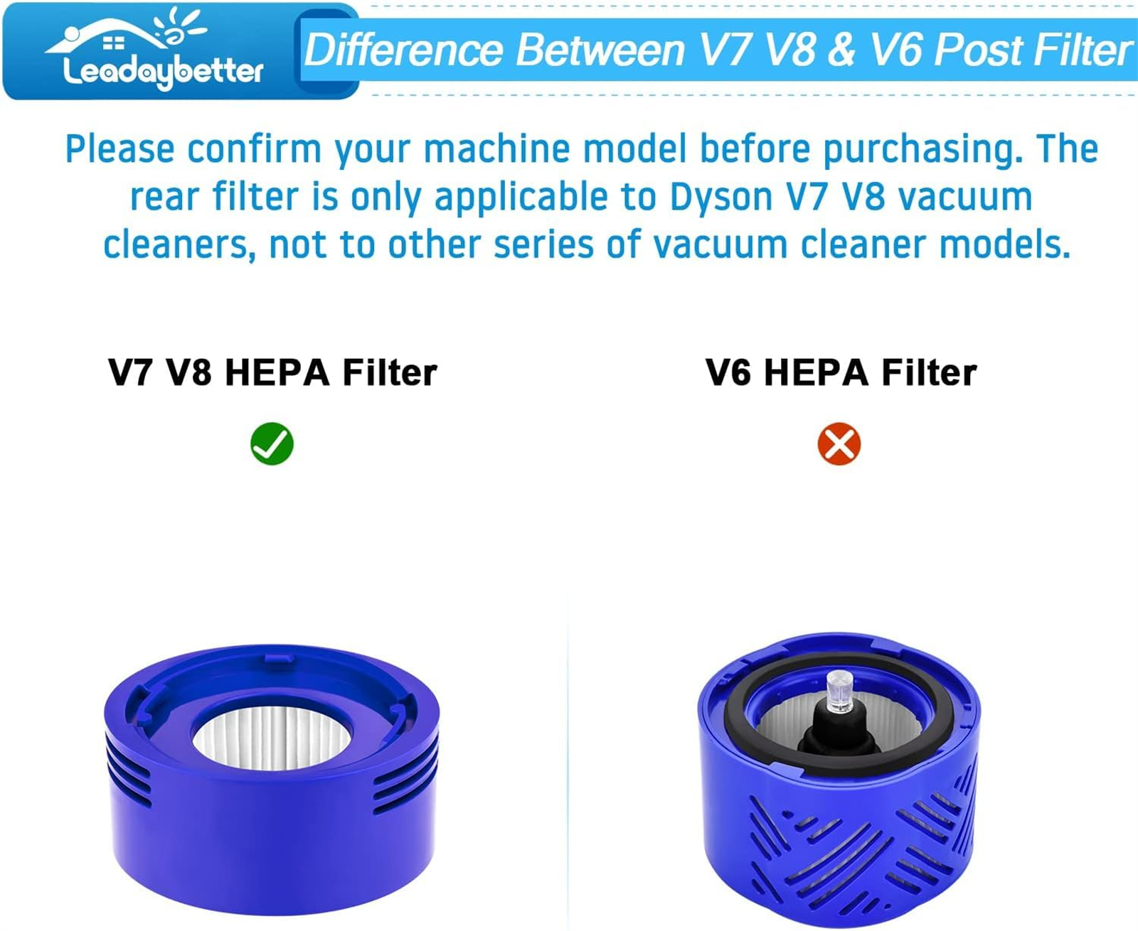 Diagramm zum Vergleich von Dyson V7/V8- und V6-Filtern. V7/V8-Filter ist grünes Häkchen, V6 ist rotes X.