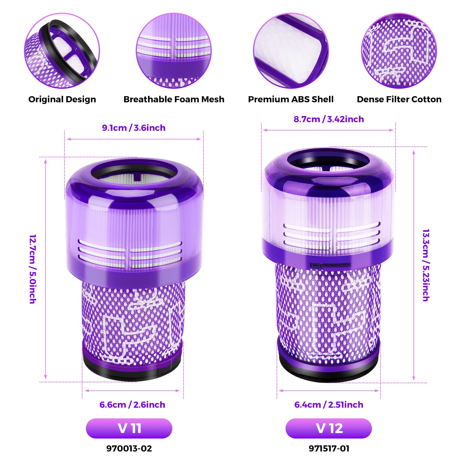 Zwei violette Staubsaugerfilter mit Abmessungen. Teile sind beschriftet.