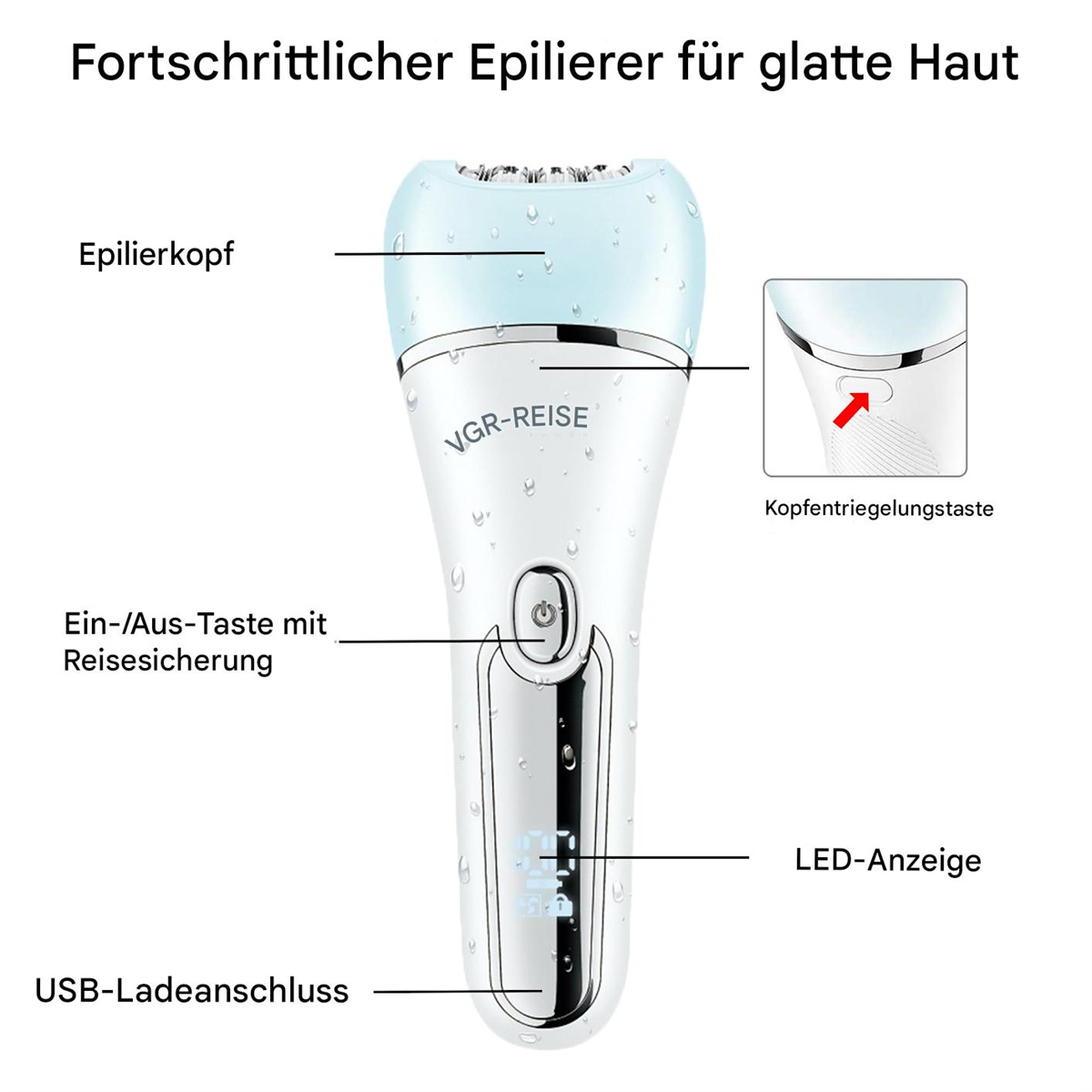 Weiß-blauer Epilierer mit Beschriftungen. Enthält Beschriftungen für USB-Ladeanschluss, LED-Anzeige und Reisesicherung.