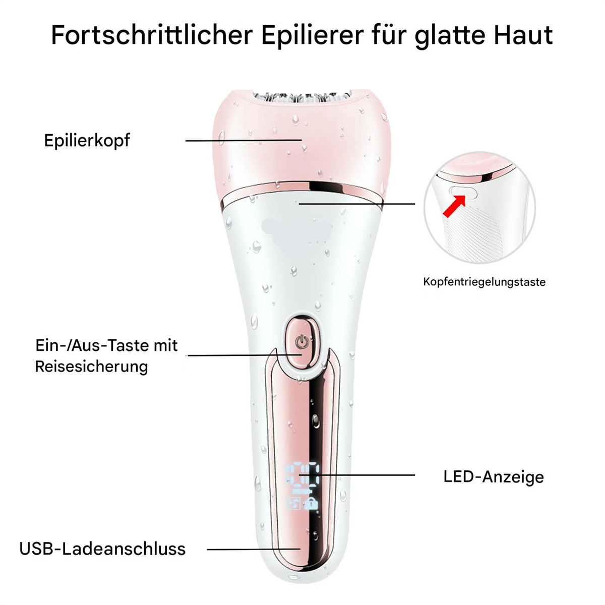 Elektrischer Epilierer mit rosa und weißem Design. Nahaufnahme mit Etiketten. Weißer Hintergrund mit Text.