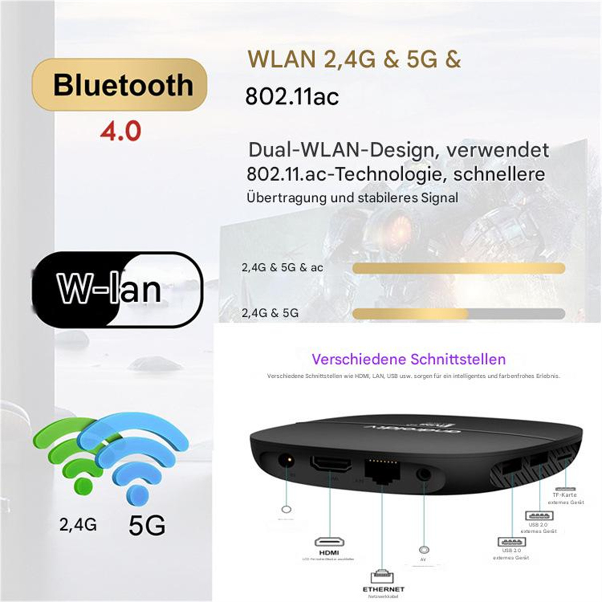 Eine schwarze Medienbox mit verschiedenen Anschlüssen und einer Fernbedienung. Sie zeigt eine 2,4G & 5G WLAN-Verbindung.