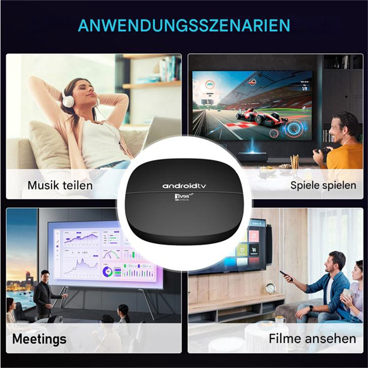 Android TV-Box mit Bildern verschiedener Nutzungsszenarien: Musik, Spiele, Meetings, Filme.