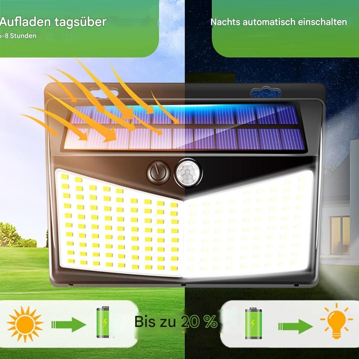 Eine solarbetriebene Leuchte, die tagsüber aufgeladen wird und sich nachts automatisch einschaltet. Zeigt den Ladevorgang.