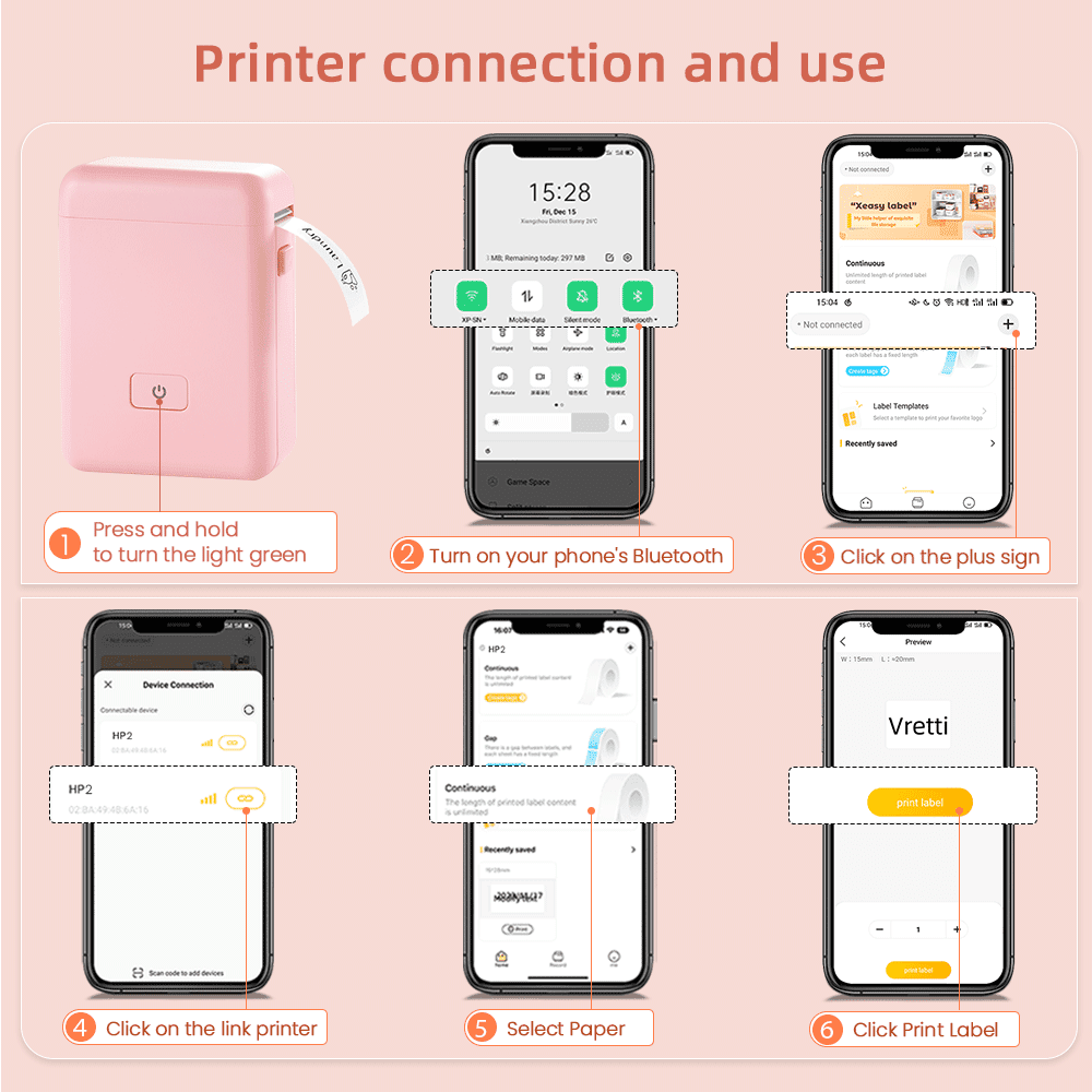 Sequenz, die die Schritte zur Drucker-Verbindung zeigt: Bluetooth, App, Papierauswahl und Drucken.