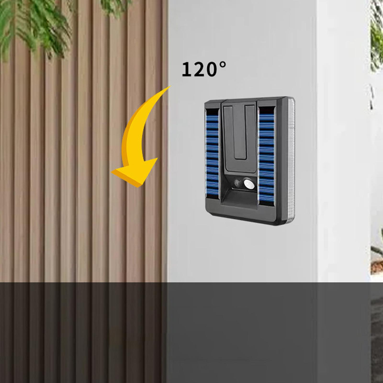 Ein schwarzes und graues rechteckiges Gerät ist an einer weißen Wand montiert. Ein Pfeil zeigt einen 120-Grad-Winkel vom Gerät an.
