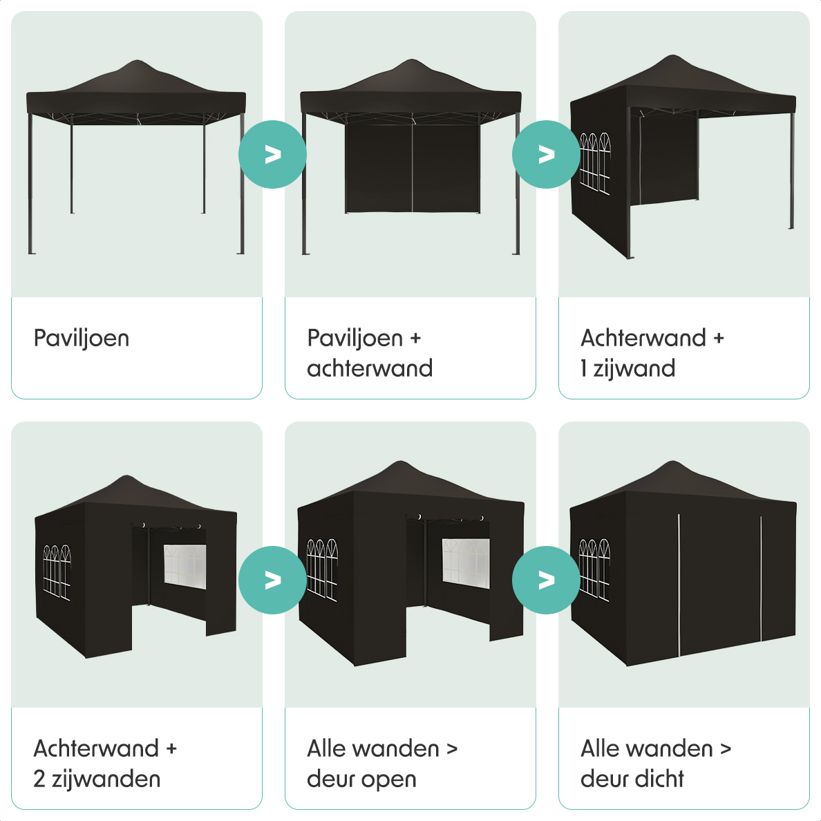 Six images illustrating the different configurations of a black tent, from open frame to fully enclosed.