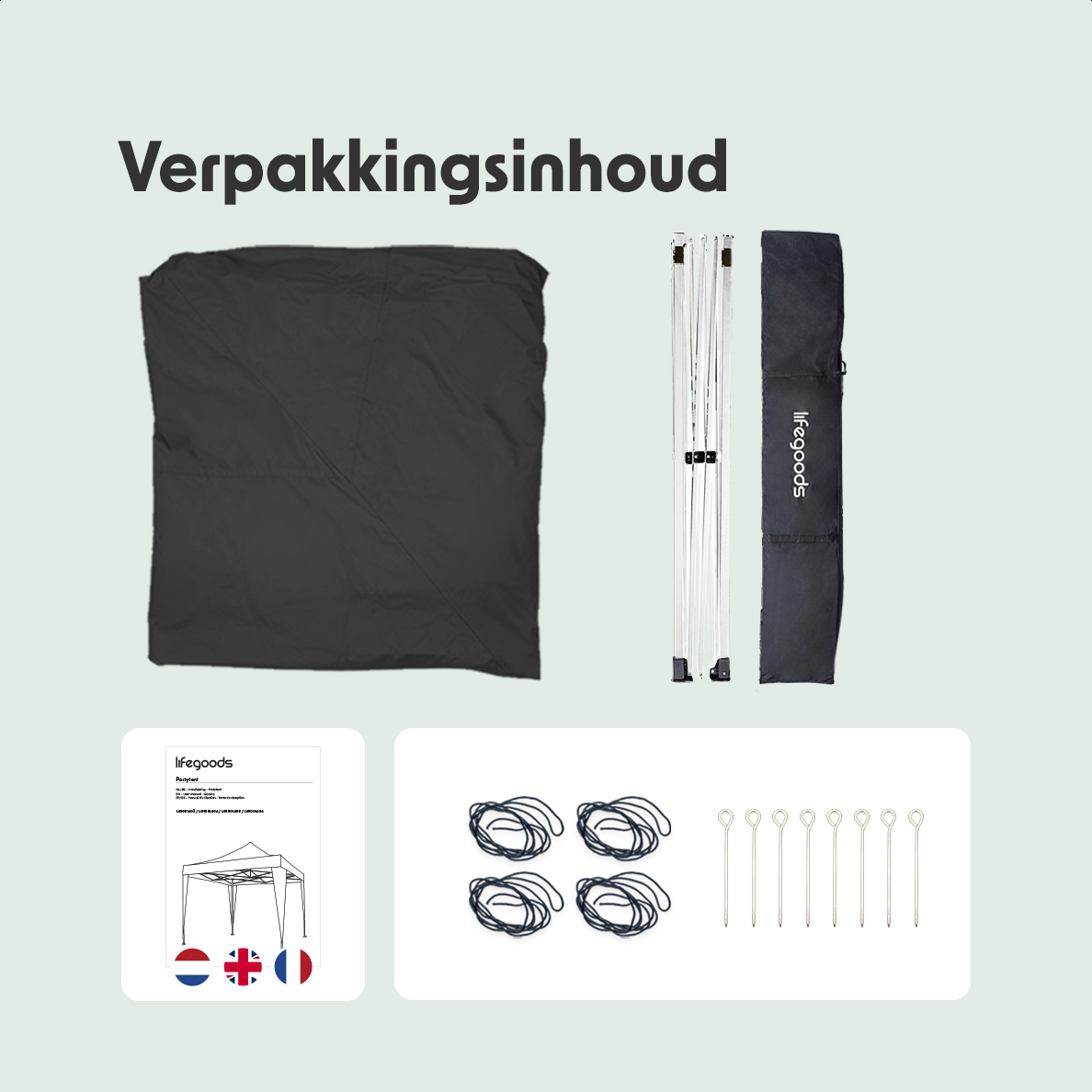 Contents of a tent package: tent fabric, tent poles, stakes, ropes, and instructions.