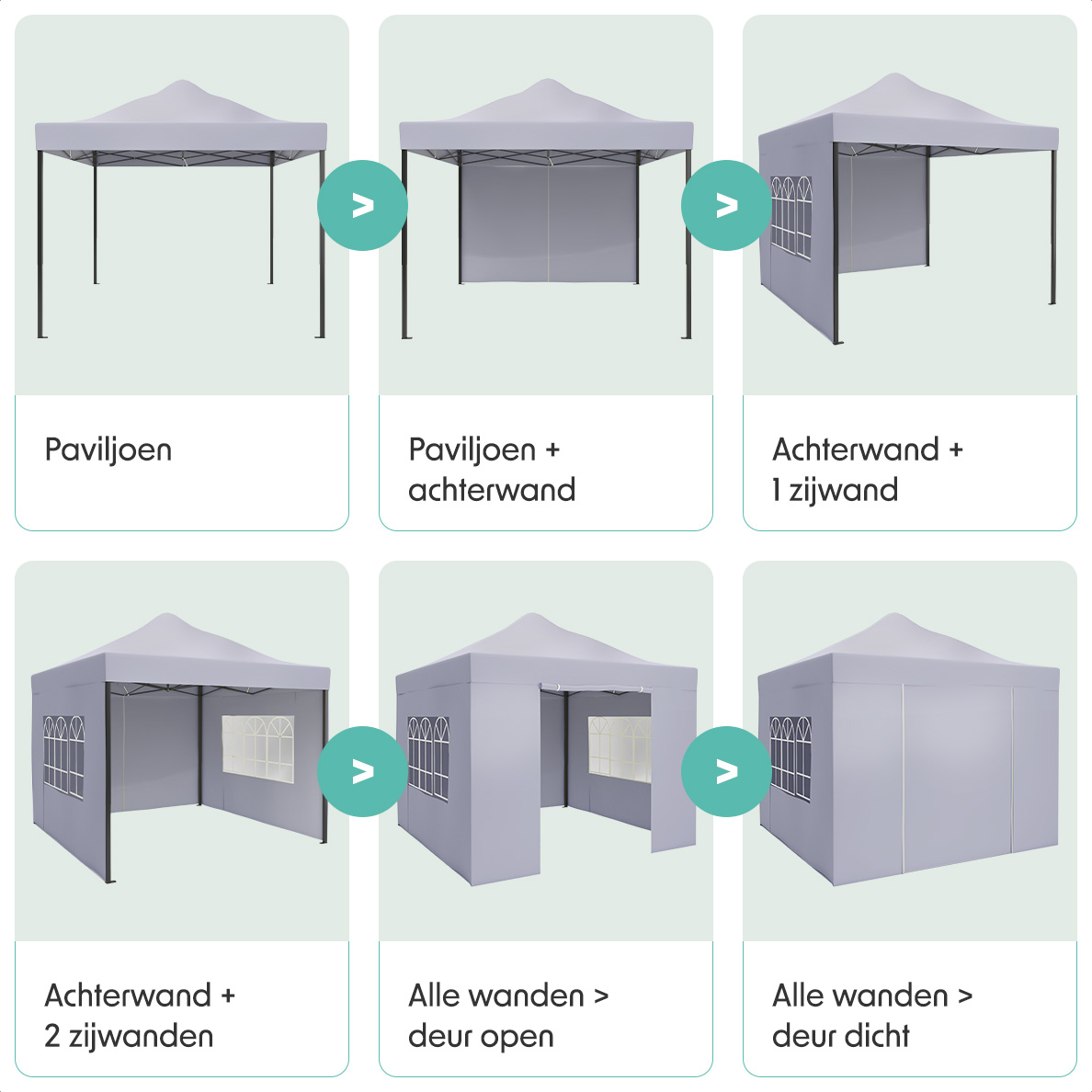 Diagram showing the different ways to set up a grey tent: open and closed.