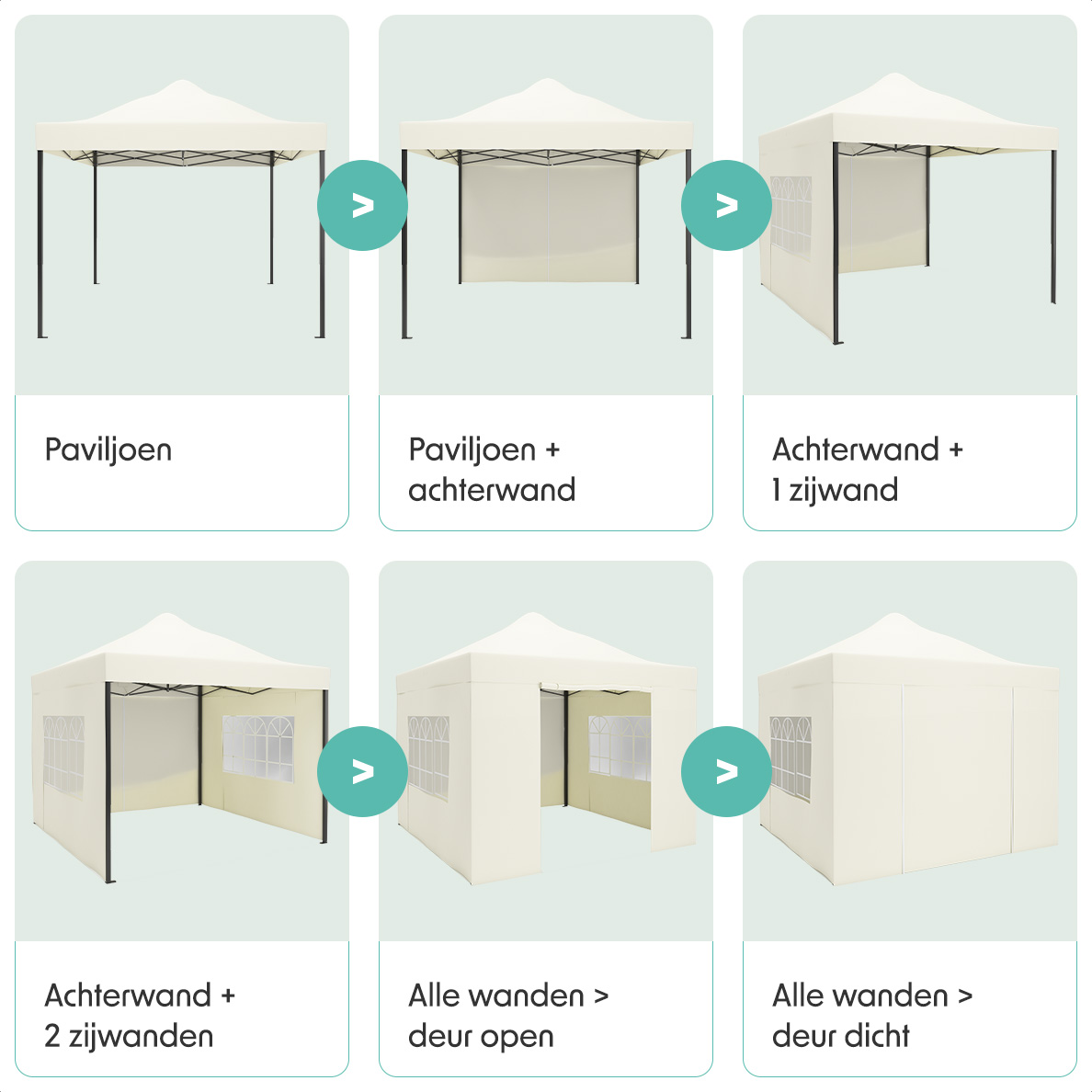 Six images showcasing different stages of a white pavilion tent's setup, with text labels in Dutch.