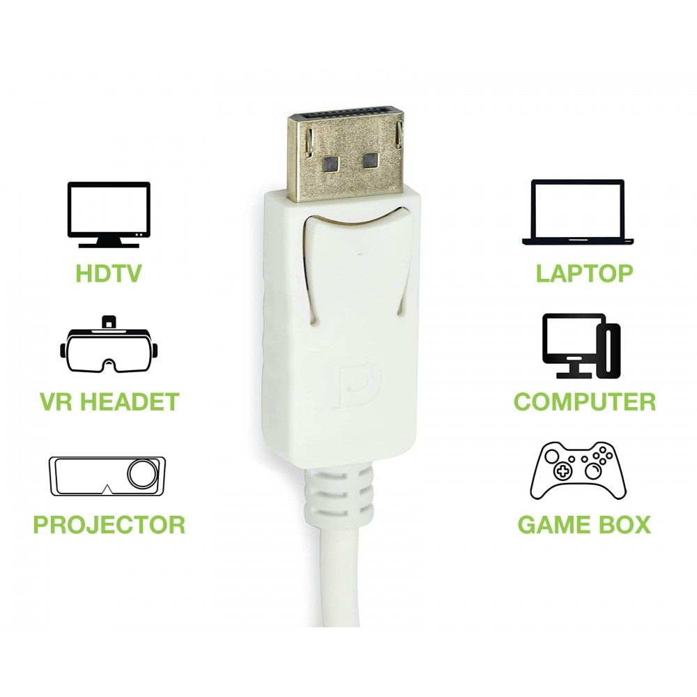 Biały adapter DisplayPort z różnymi ikonami urządzeń: HDTV, zestaw VR, projektor, laptop, komputer, konsola do gier.