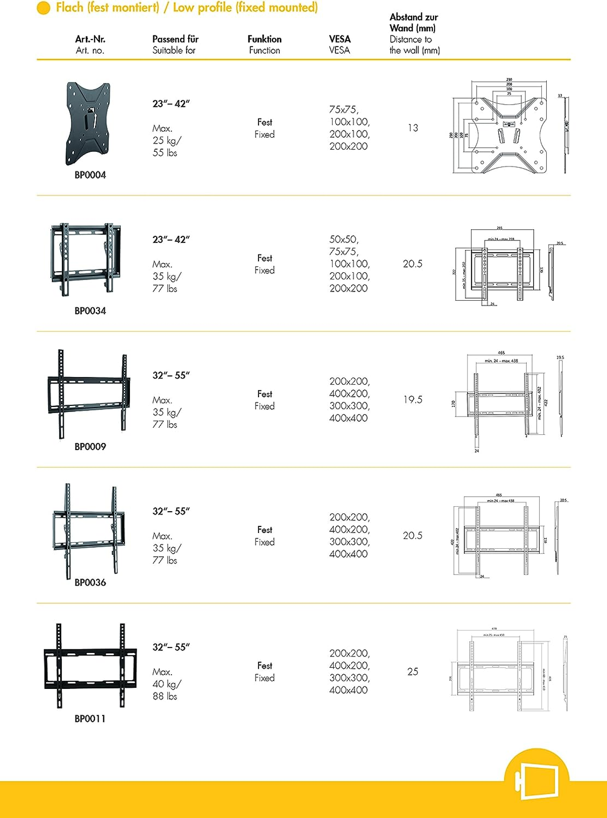 Szczegółowe schematy uchwytów ściennych do telewizorów ze specyfikacjami i wymiarami. Białe tło.