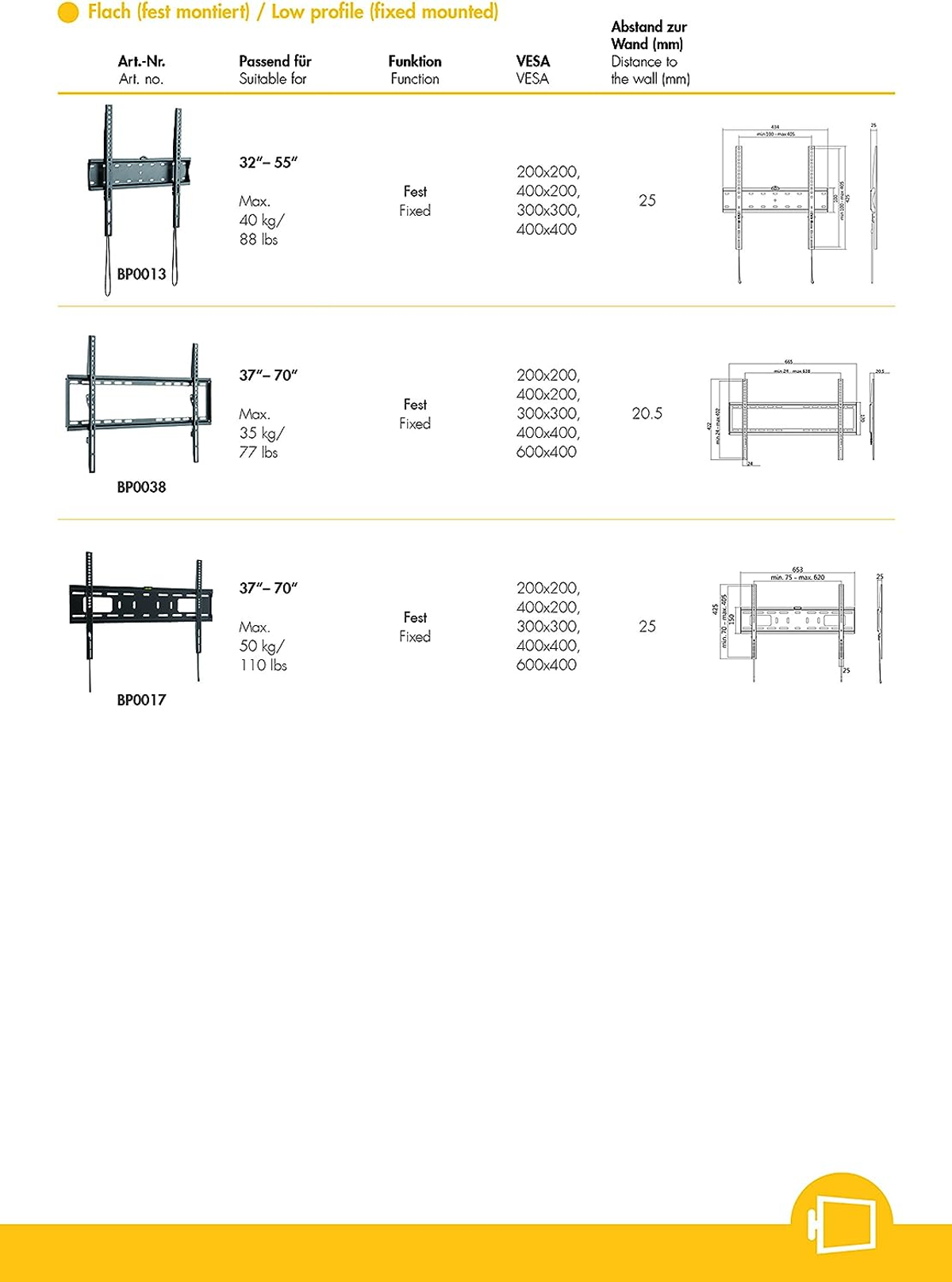 Uchwyty ścienne ze specyfikacjami dla różnych rozmiarów telewizorów, w tym wymiary i standardy VESA.