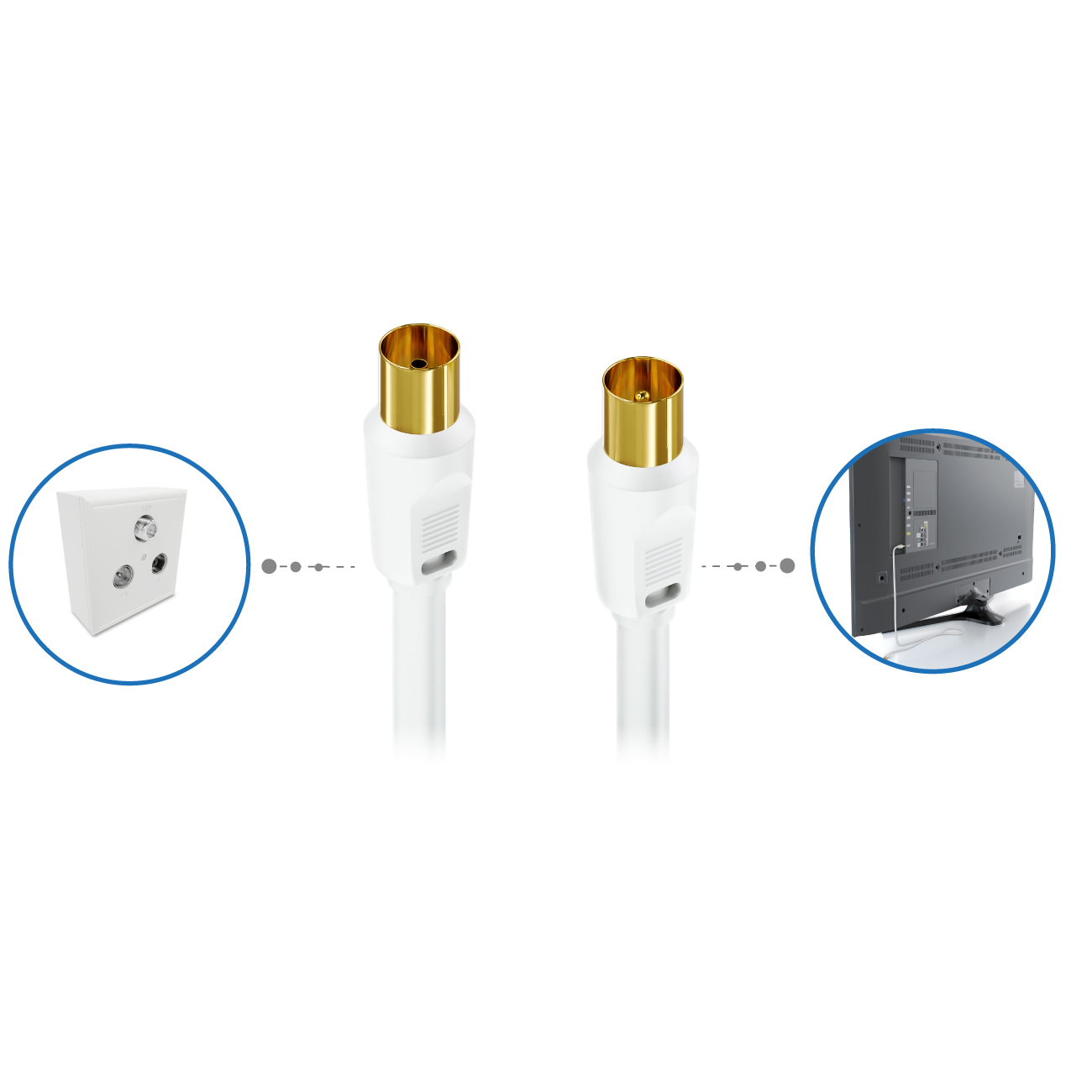 Cable coaxial blanco con conectores, toma de pared y TV.