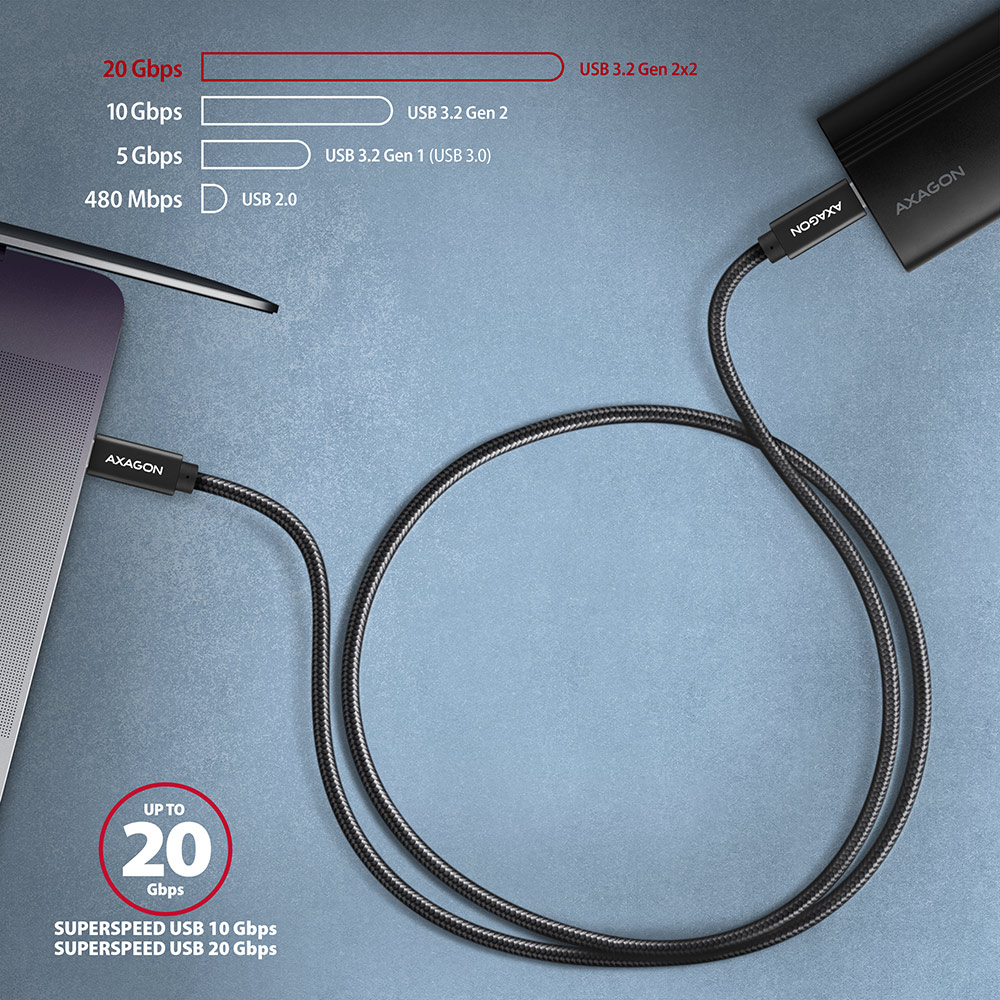 Un ordinateur portable connecté à un disque dur externe via un câble. La vitesse des données est affichée.