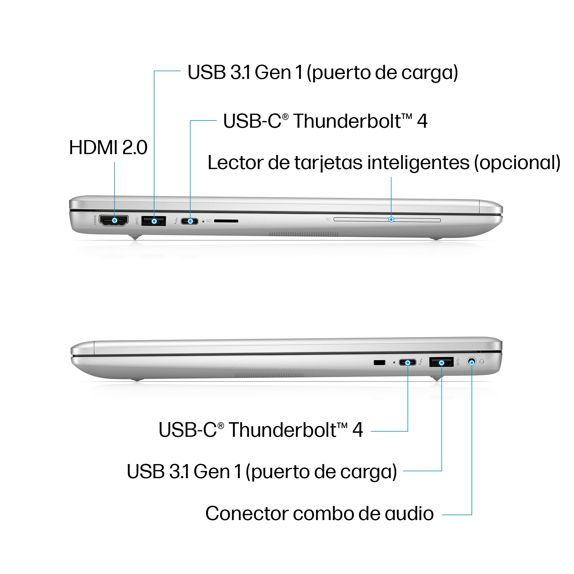 Schemat boku laptopa, pokazujący porty, w tym HDMI, USB-C i gniazdo audio.