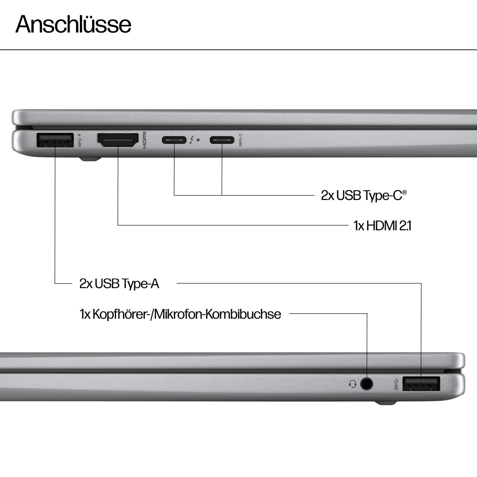 Zbliżenie portów laptopa. Porty opisane: USB, HDMI, USB-C, słuchawki. Szary laptop.