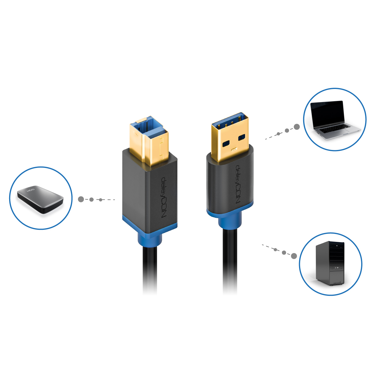 USB-Kabel mit USB- und USB 3.0-Anschlüssen. Symbole für Laptop, Festplatte und PC.