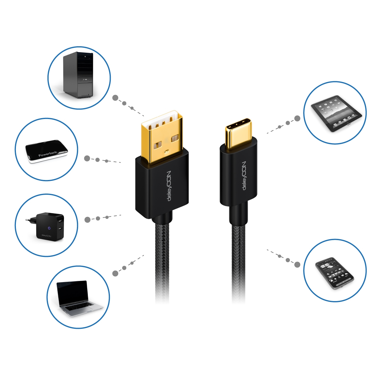 USB-Kabel mit goldenem Stecker und Icons verschiedener Geräte.