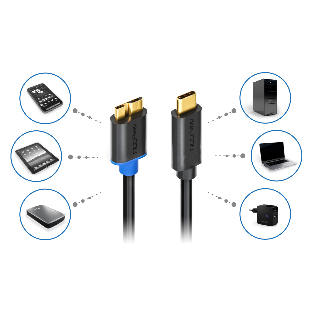 Zwei USB-C-Kabel; Geräte verbunden dargestellt. Telefon, Tablet, Laptop, Ladegerät und Computer.