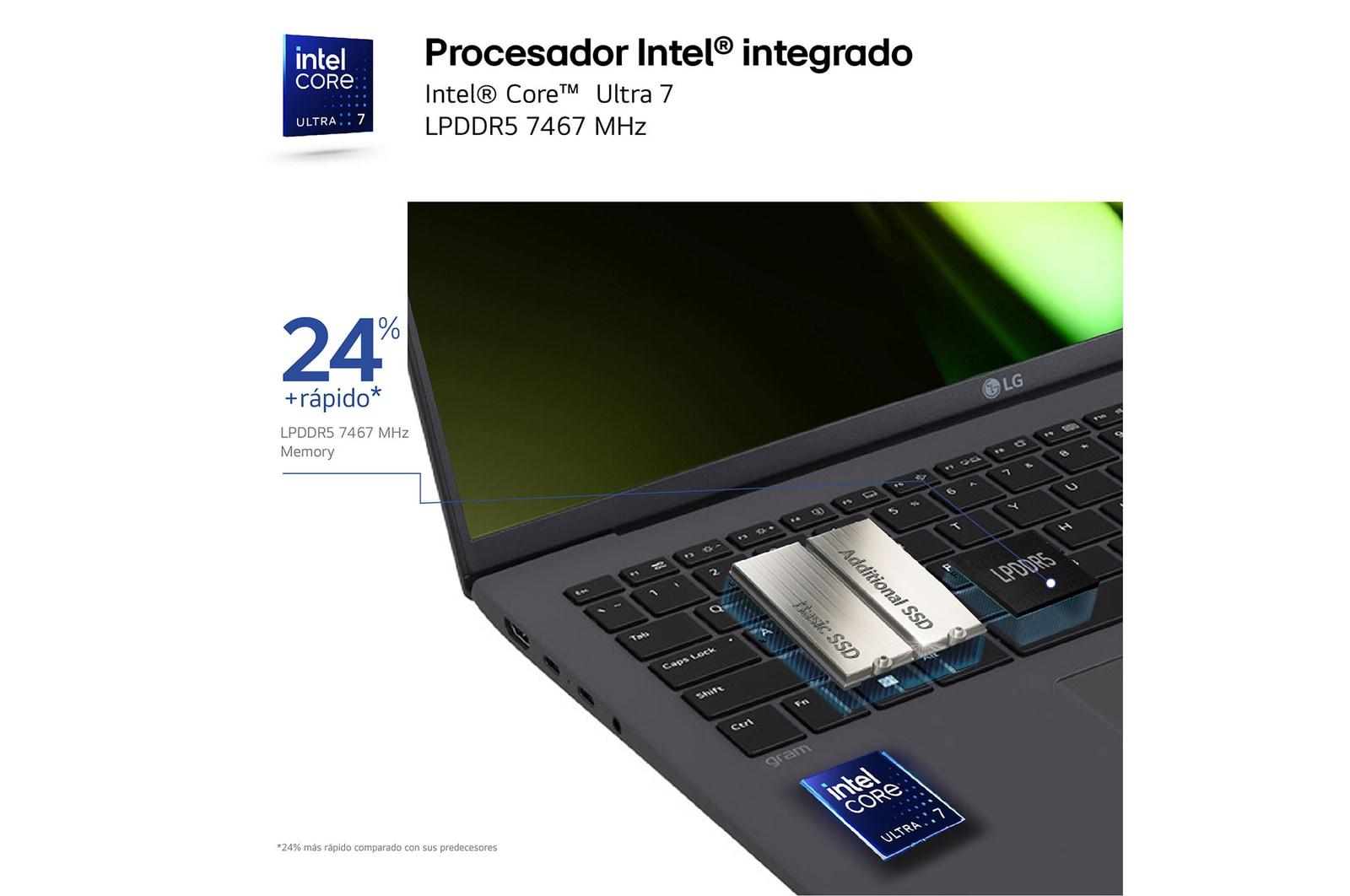 Primer plano del teclado del portátil LG gram. Muestra procesador Intel Core Ultra 7 y SSD adicional. Gris oscuro.