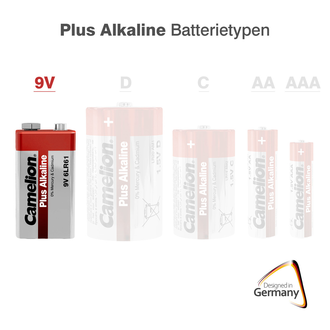 Obraz przedstawia różne baterie Camelion: 9V, D, C, AA i AAA. Tekst u góry to Plus Alkaline Batterietypen.