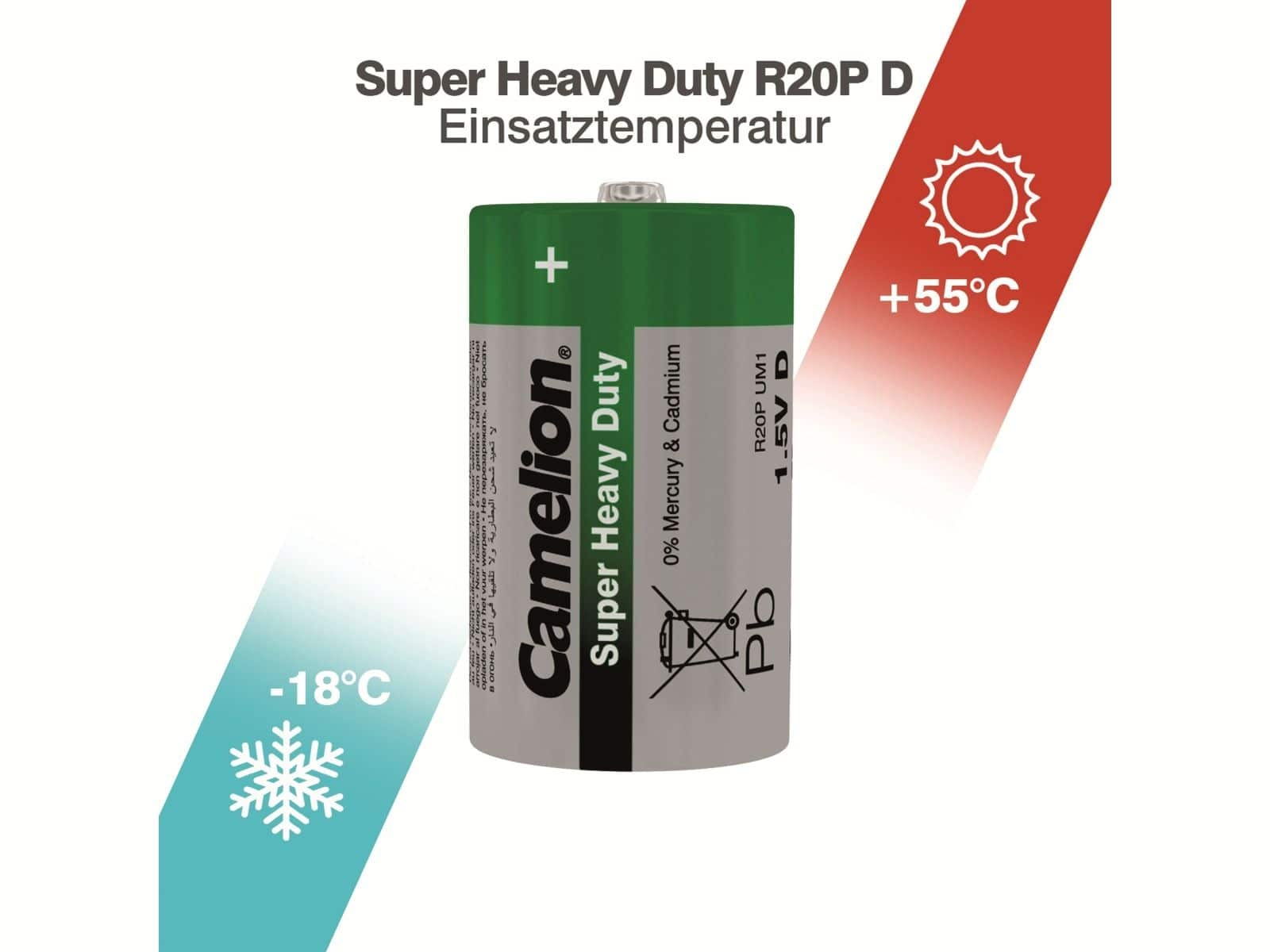 Bateria Camelion Super Heavy Duty D. Schematy zakresu temperatur.