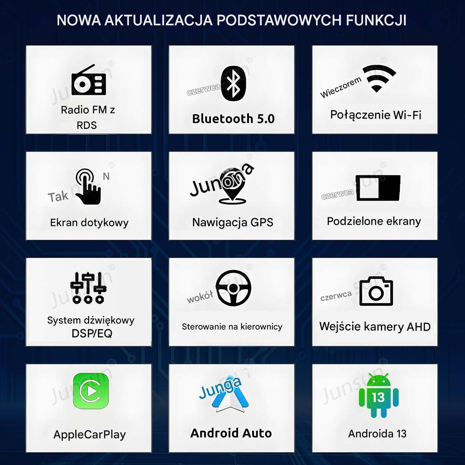 Infografika interfejsu radia samochodowego z ikonami i tekstem, funkcje takie jak radio, Bluetooth, Wi-Fi itp.