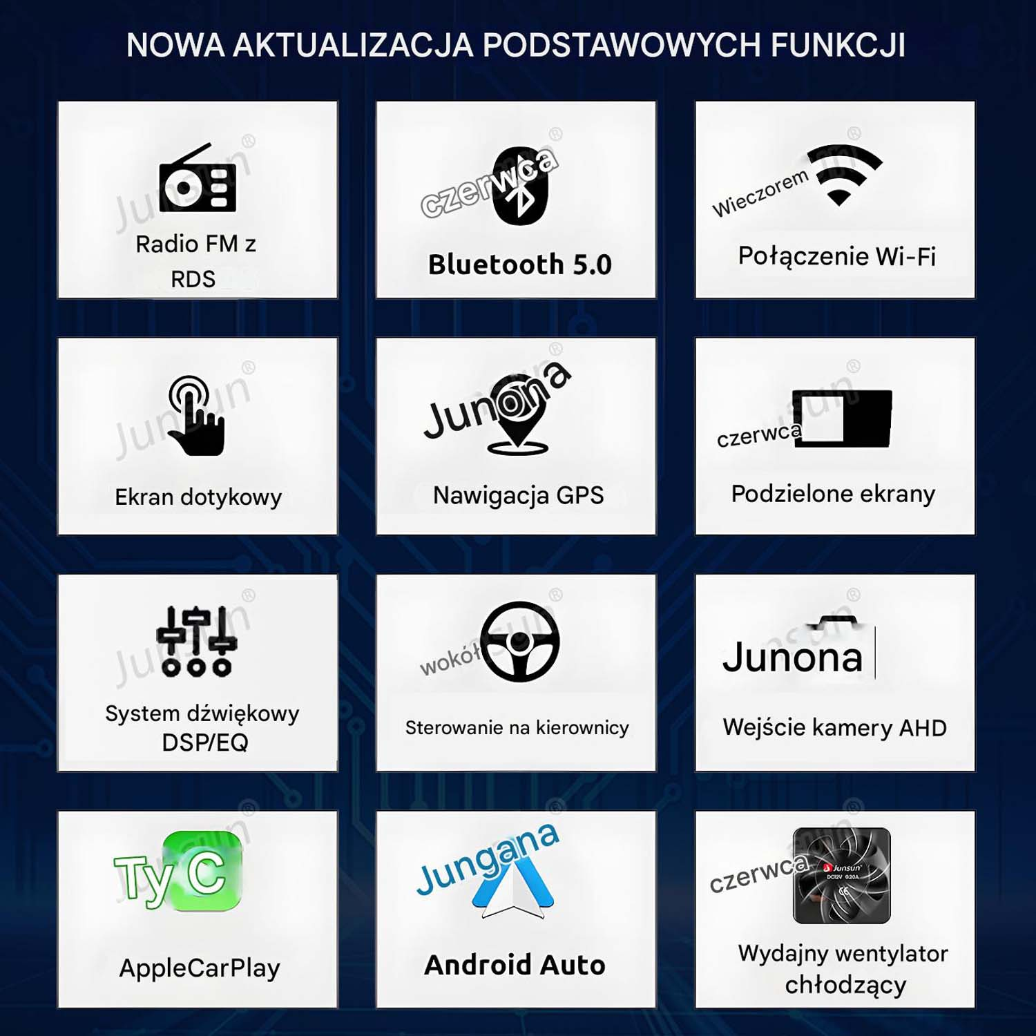 Funkcje systemu multimedialnego samochodu: Radio FM, Bluetooth 5.0, ekran dotykowy, GPS itp.