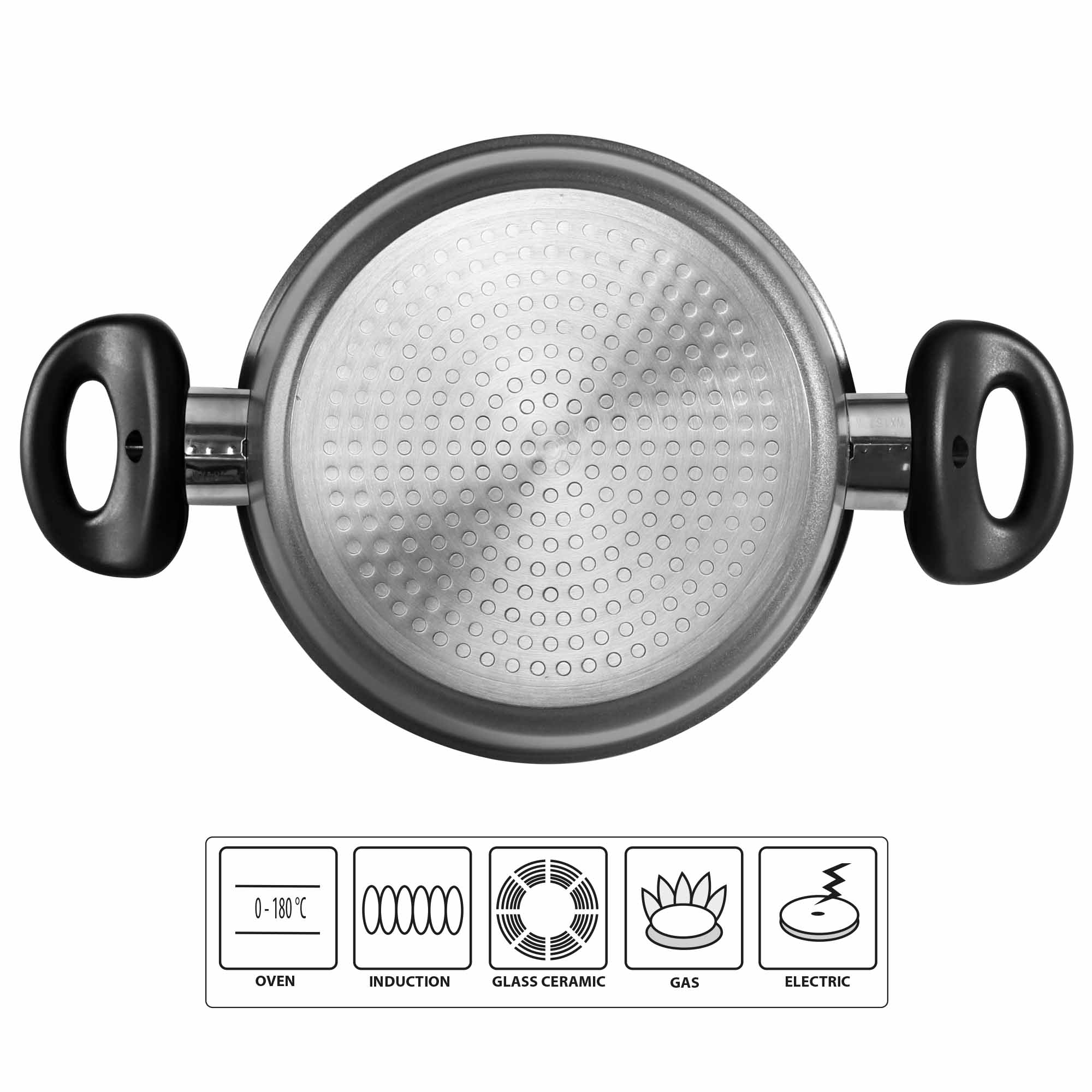 Widok od dołu garnka z dwoma uchwytami i symbolami piekarnika, indukcji, gazu i prądu.