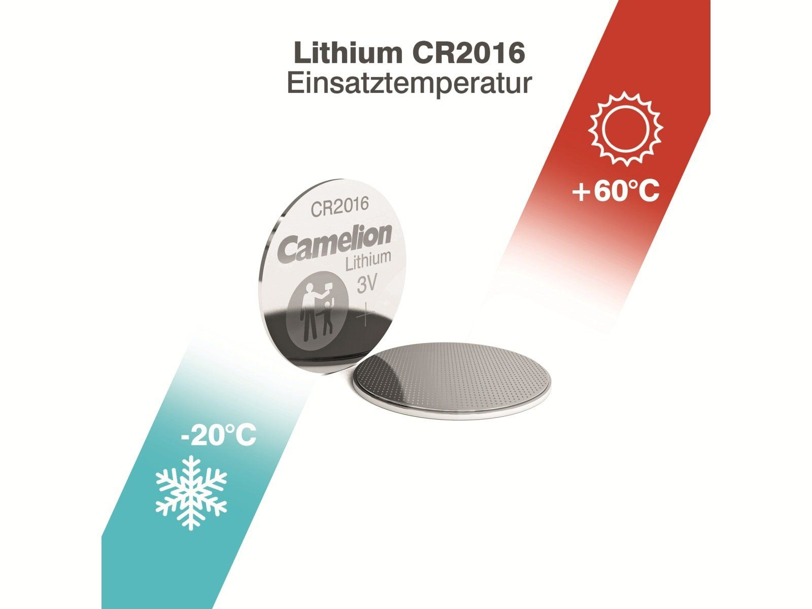 Batteria Camelion CR2016. Batteria bianca con dettagli sull'intervallo di temperatura. Simboli sole e fiocco di neve.