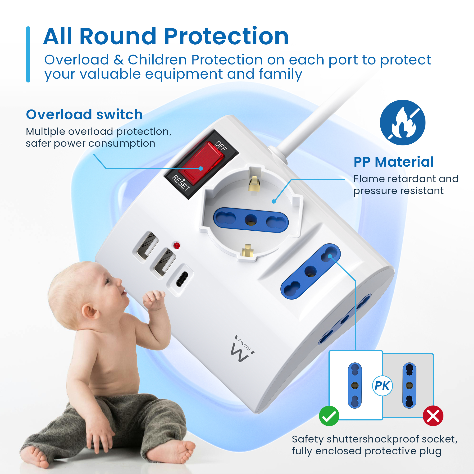 Biały przedłużacz z dzieckiem. Cechy: gniazda, przełącznik i materiał PP.