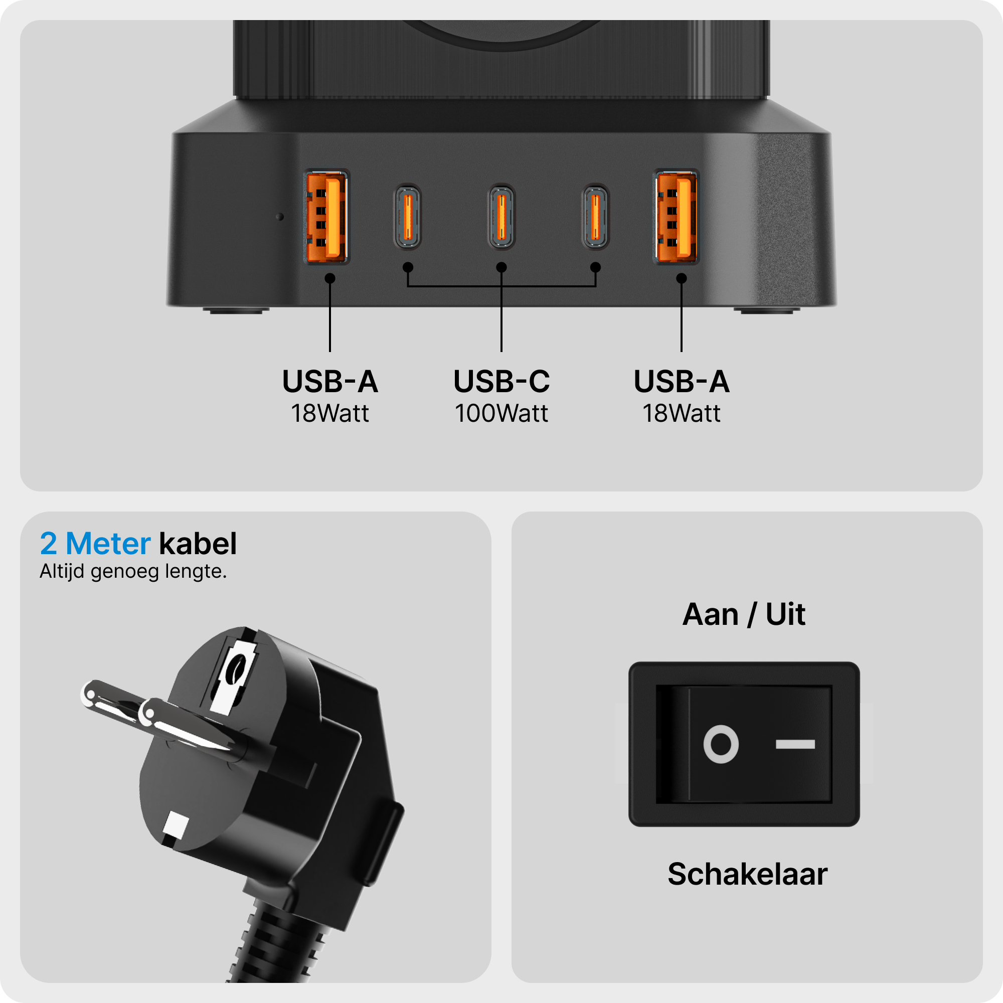 Schwarze Steckdosenleiste mit USB-Anschlüssen und Stecker, Schalter, 2m Kabel.