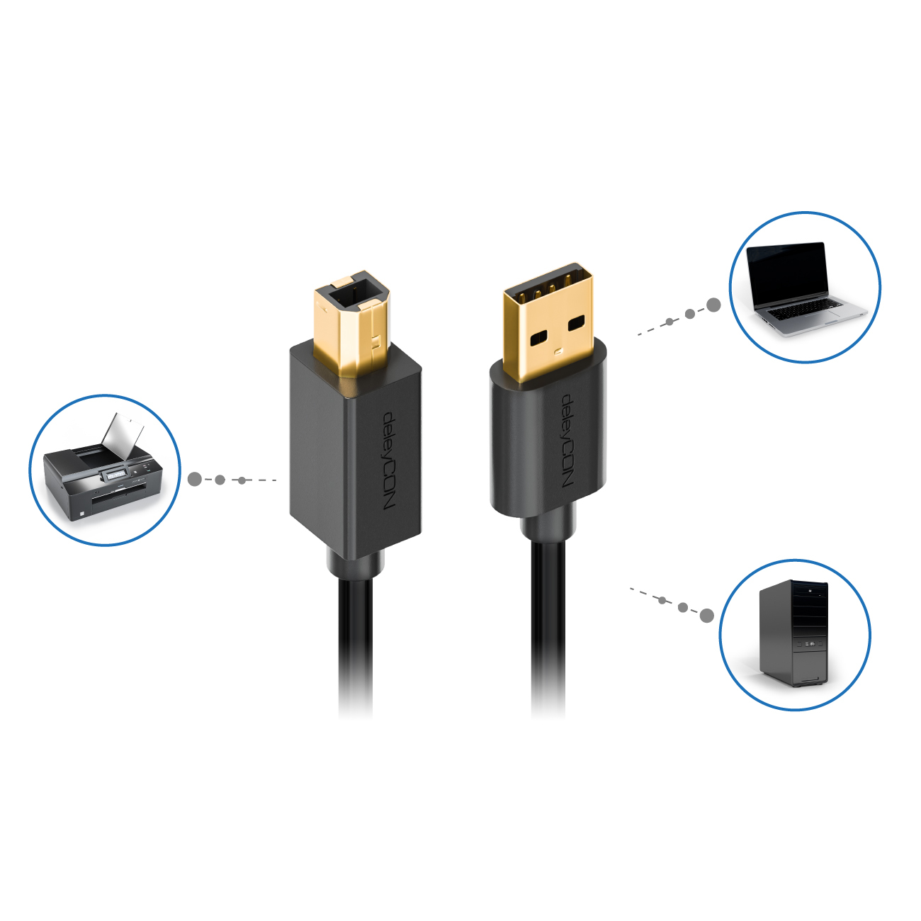 Schwarzes USB-Kabel mit USB-B- und USB-A-Anschlüssen. Icons für Laptop, Drucker und Computer.