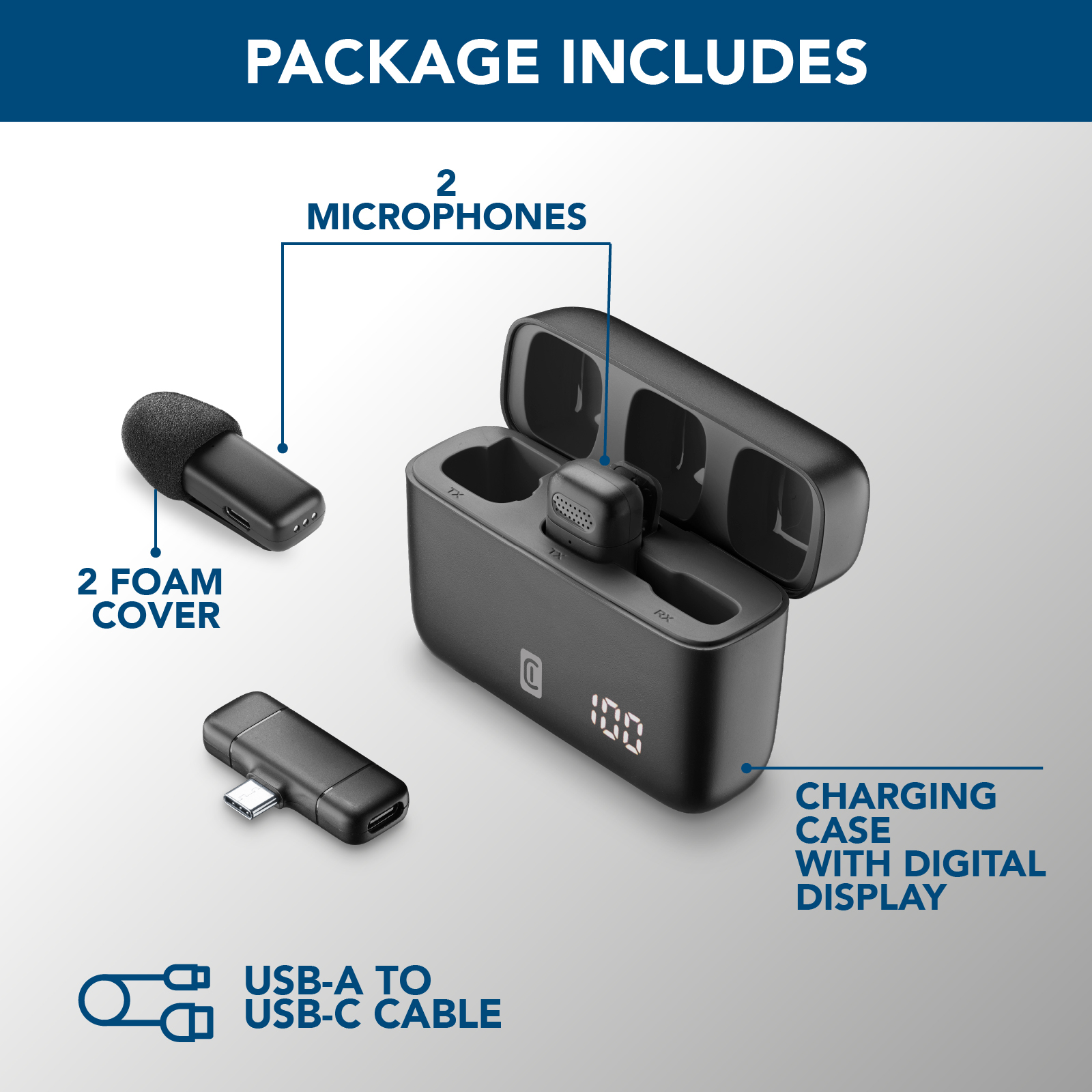 Confezione con due microfoni, custodia di ricarica con display, un cavo USB-A a USB-C e due coperture in schiuma.