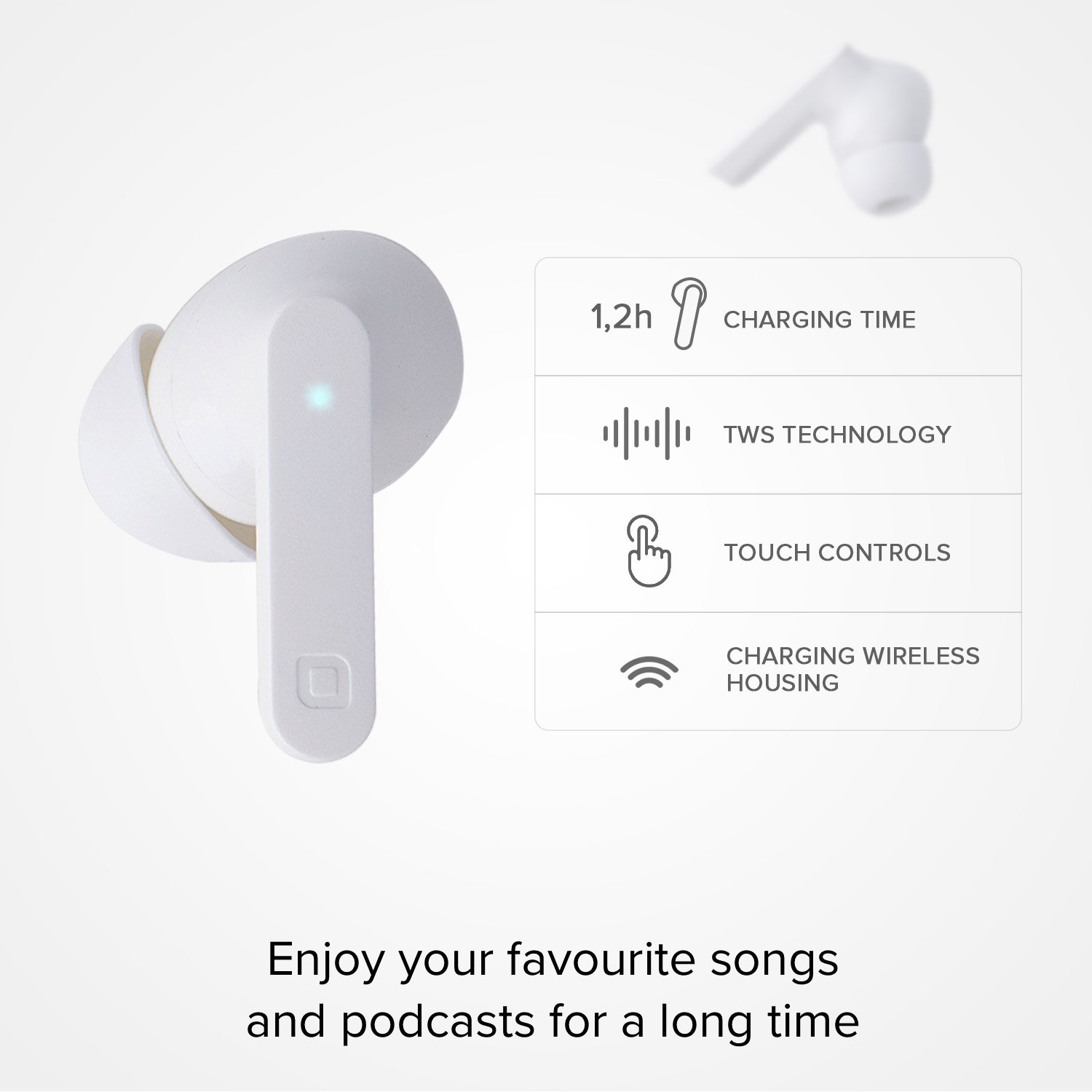 Auricolari bianchi con icone delle funzioni: tempo di ricarica, tecnologia TWS, controlli touch.