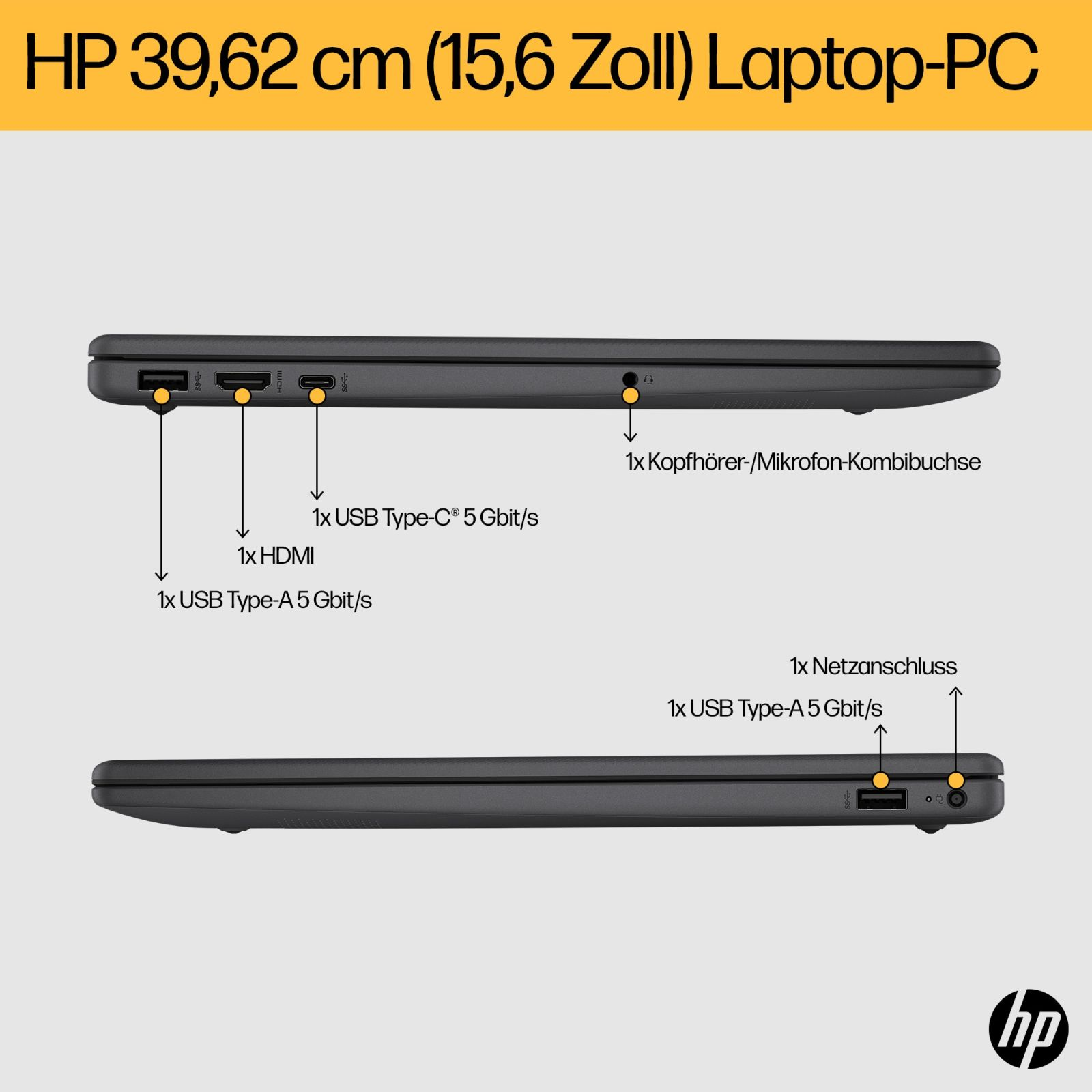 Schwarzer Laptop, Seitenansicht, Anschlüsse beschriftet. HDMI, USB.
