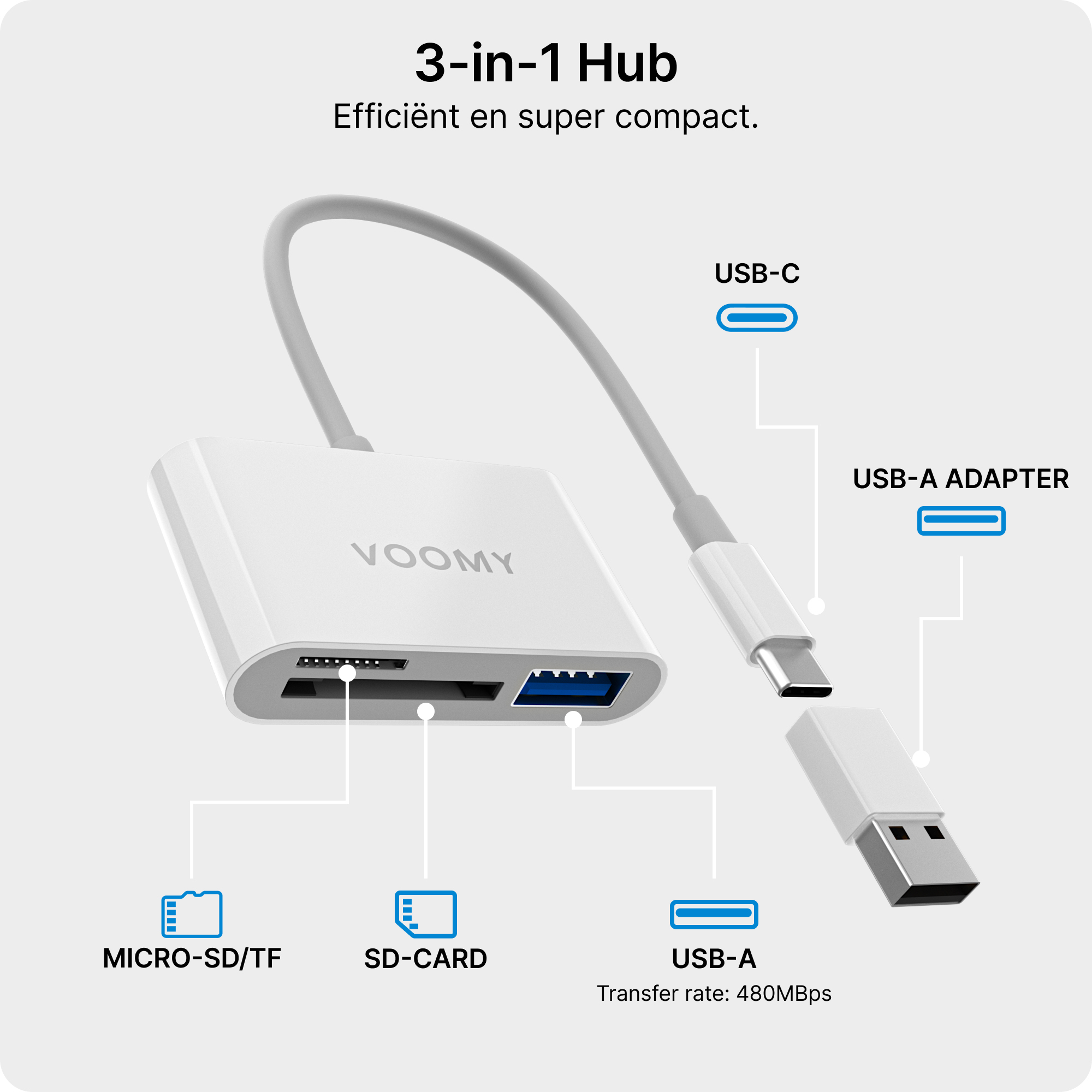 Biały hub VOOMY 3 w 1 z wieloma portami i kablem USB. Etykiety tekstowe.