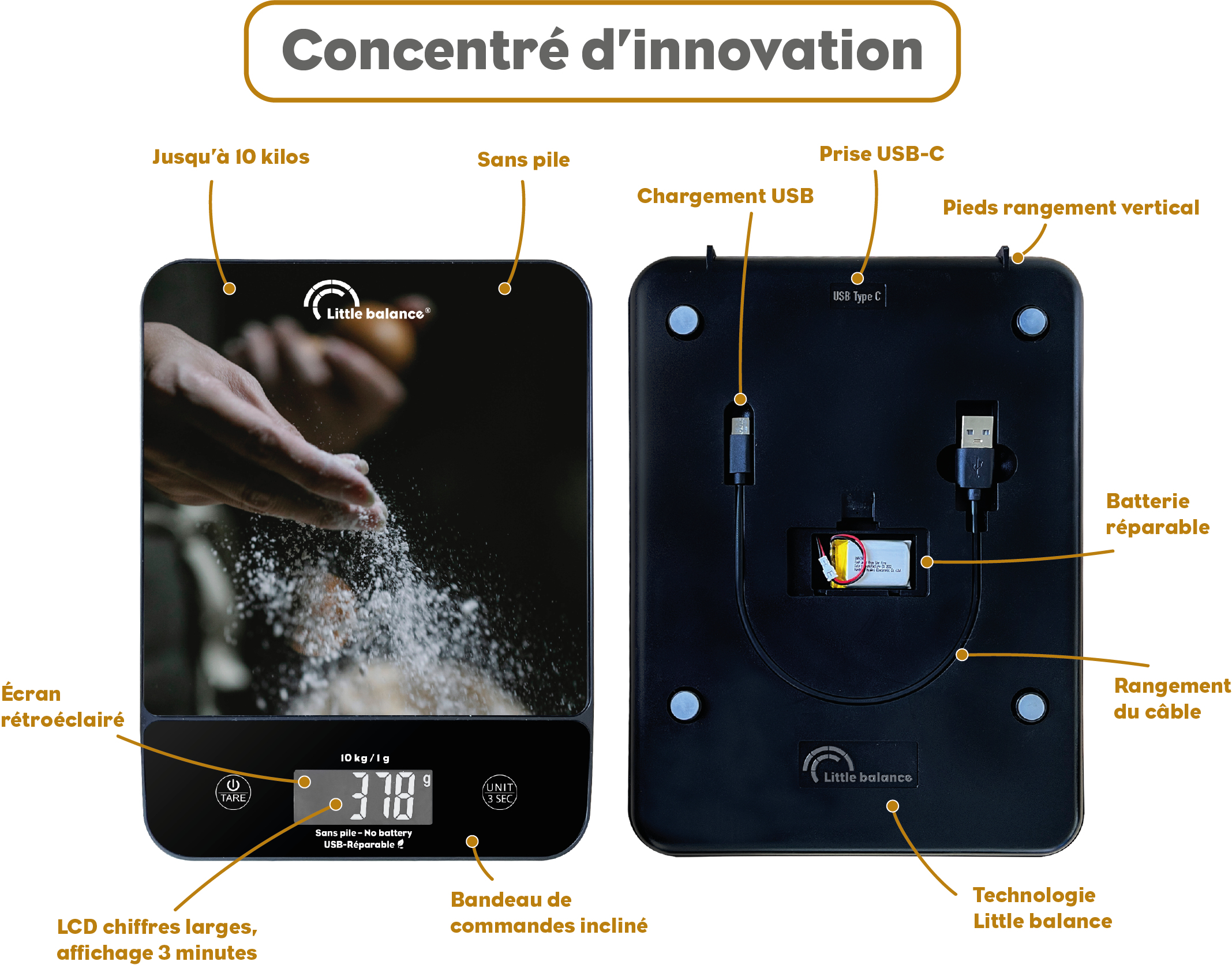 Digitale Küchenwaage mit LCD, ohne Batterie, USB-C-Laden. Zeigt Gewicht und Zutaten. Eine Hand fügt Mehl hinzu.