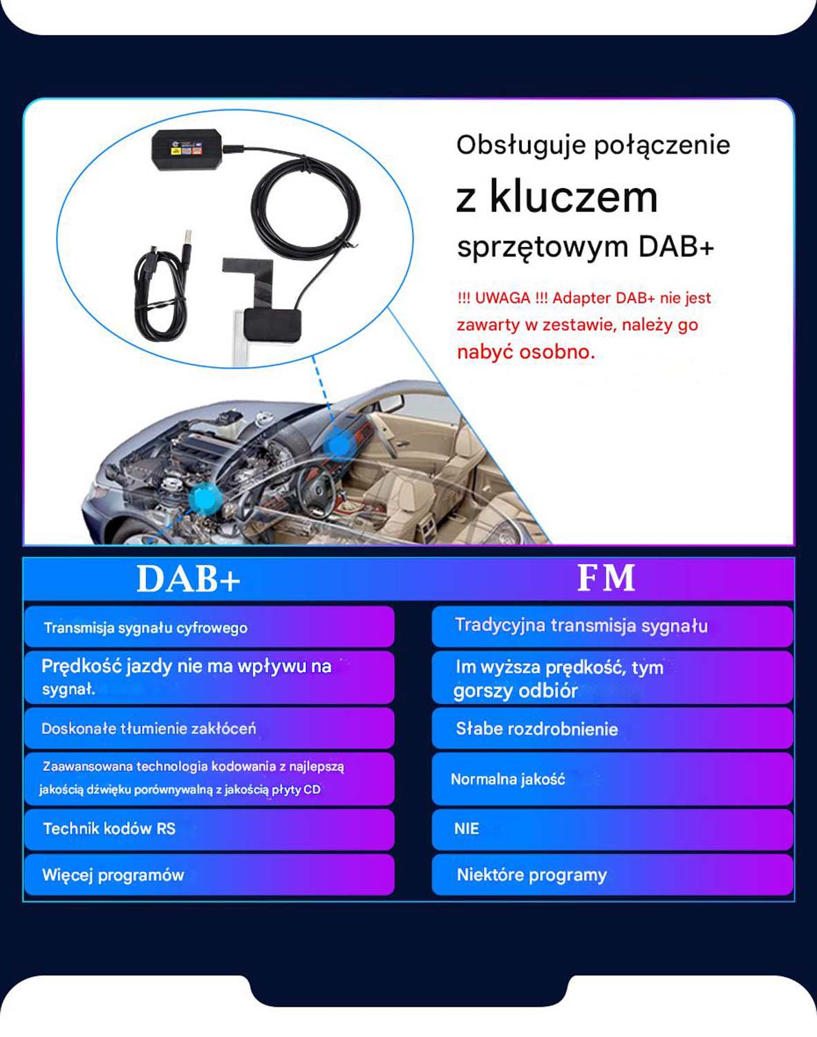 Diagram przedstawiający transmisję sygnału radiowego DAB+ i FM, z ilustracją wnętrza samochodu.