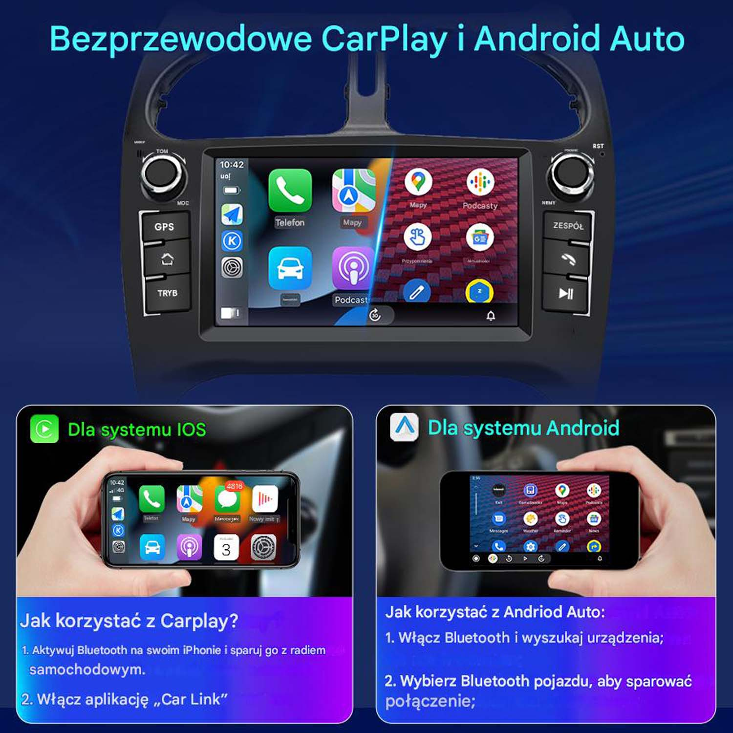 Deska rozdzielcza samochodu z ekranem dotykowym pokazującym aplikacje, interfejs telefonu. Zawiera diagramy CarPlay i Android Auto.