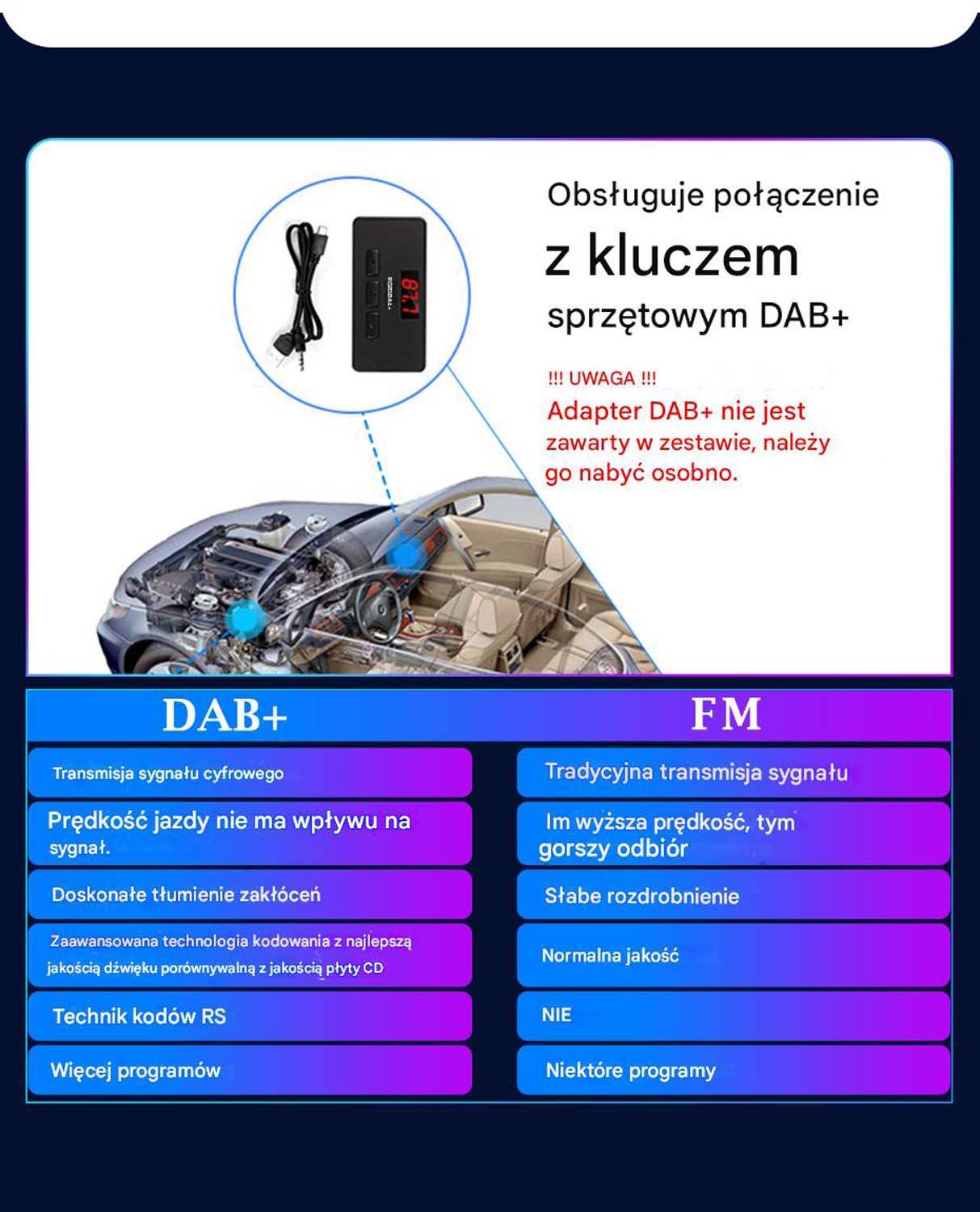 Schemat porównujący radio DAB+ i FM, z ilustracją samochodu.