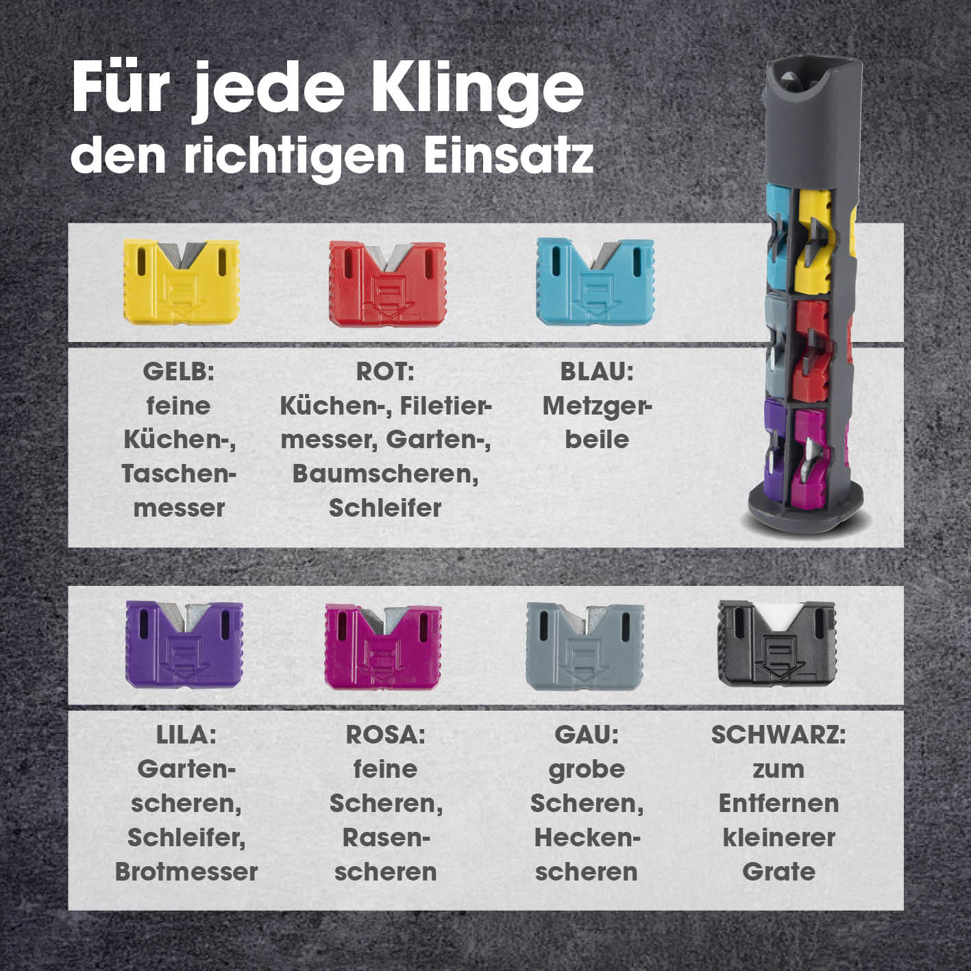 Das Bild zeigt ein Produkt mit verschiedenen farbigen Einsätzen, die jeweils für bestimmte Messertypen gekennzeichnet sind.