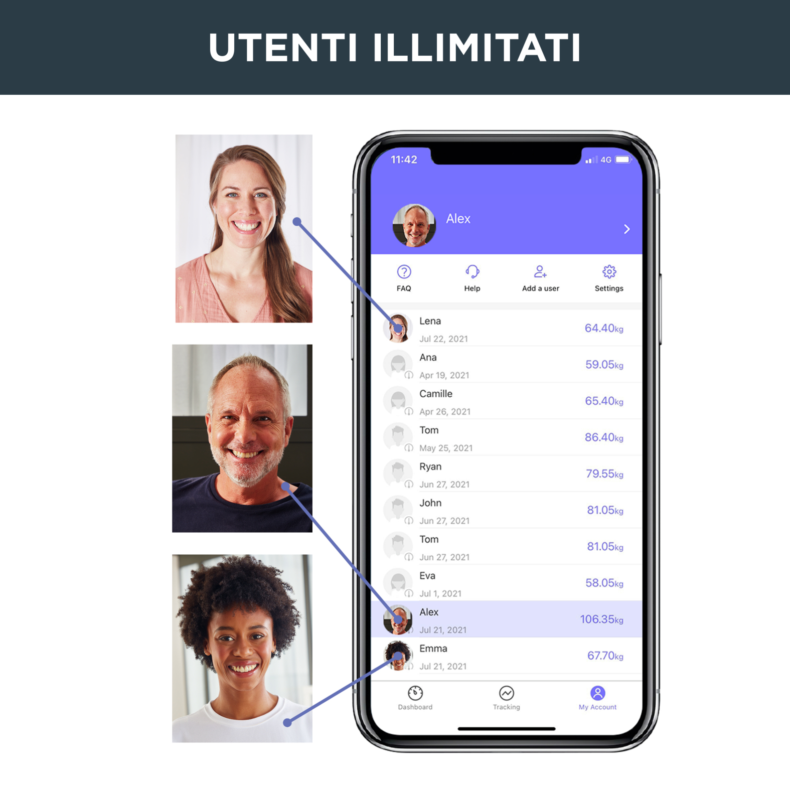 Telefon pokazujący profile użytkowników. 3 twarze osób są wyświetlane nad listą profili.