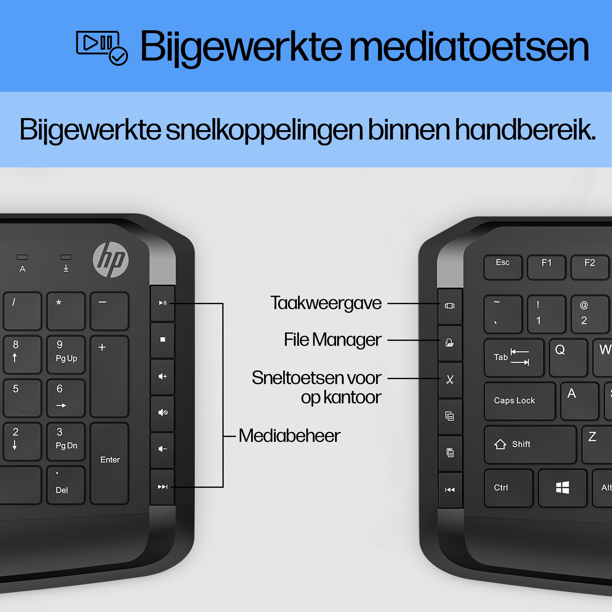 Dos teclados negros, etiquetados con accesos directos y teclas multimedia. La imagen tiene un diagrama.