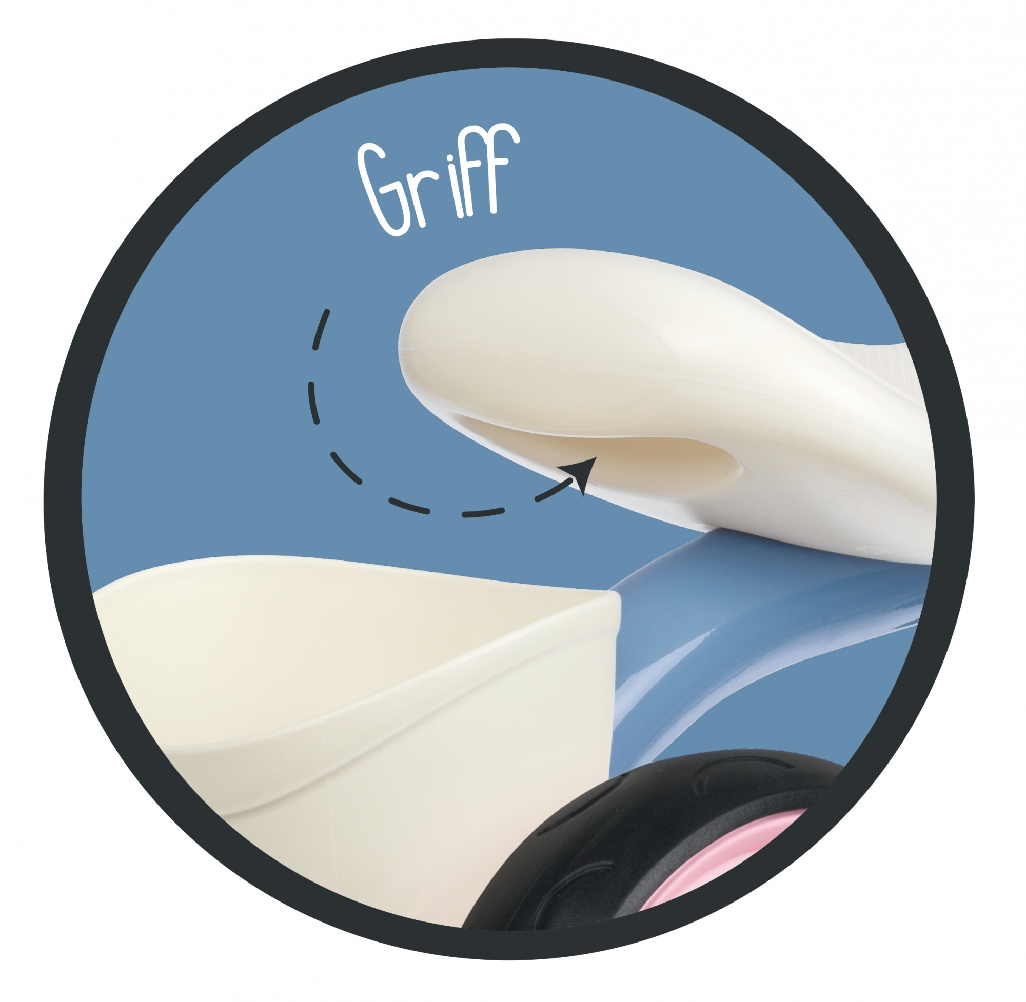 Nahaufnahme des Laufradgriffs. Es zeigt den Griff und den weißen Sitz mit dem Wort Griff.